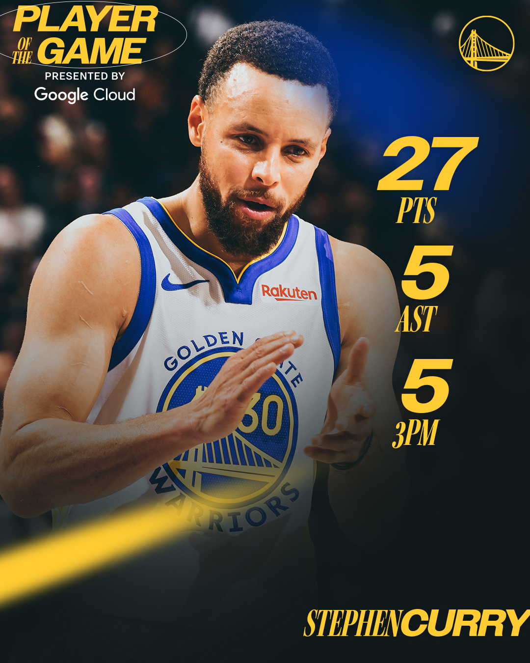 Golden - 30 was electric tonight⚡️ Google Cloud || Player of the Game ...