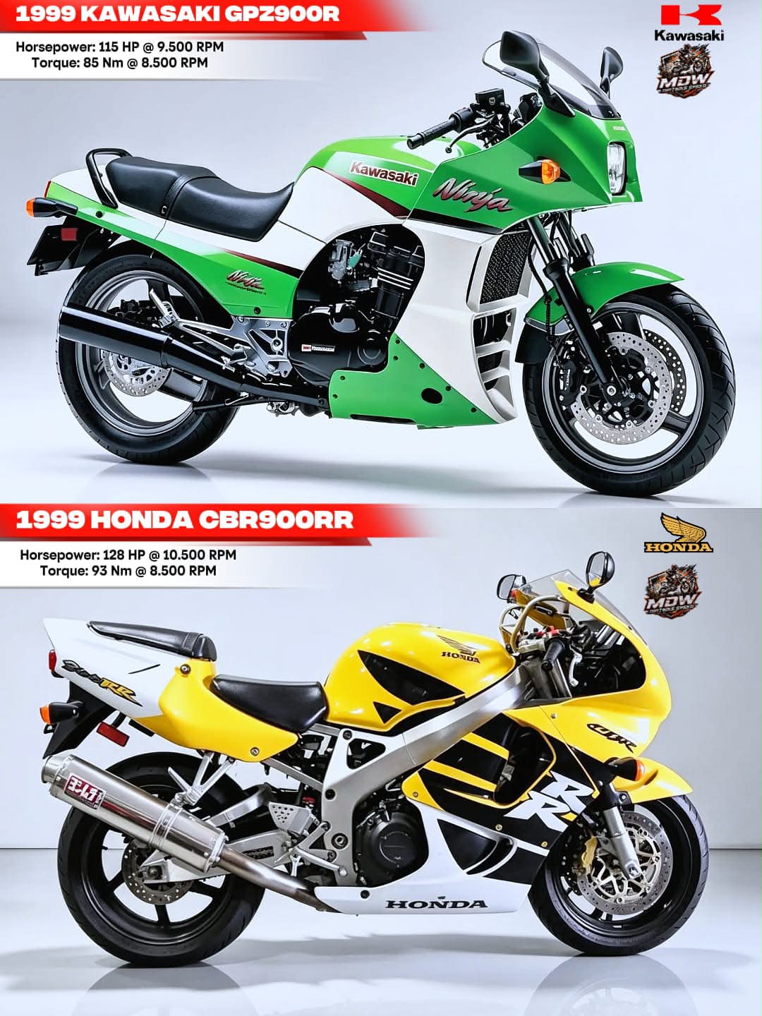 The 1994 superbike showdown between the Honda CBR900RR Fireblade