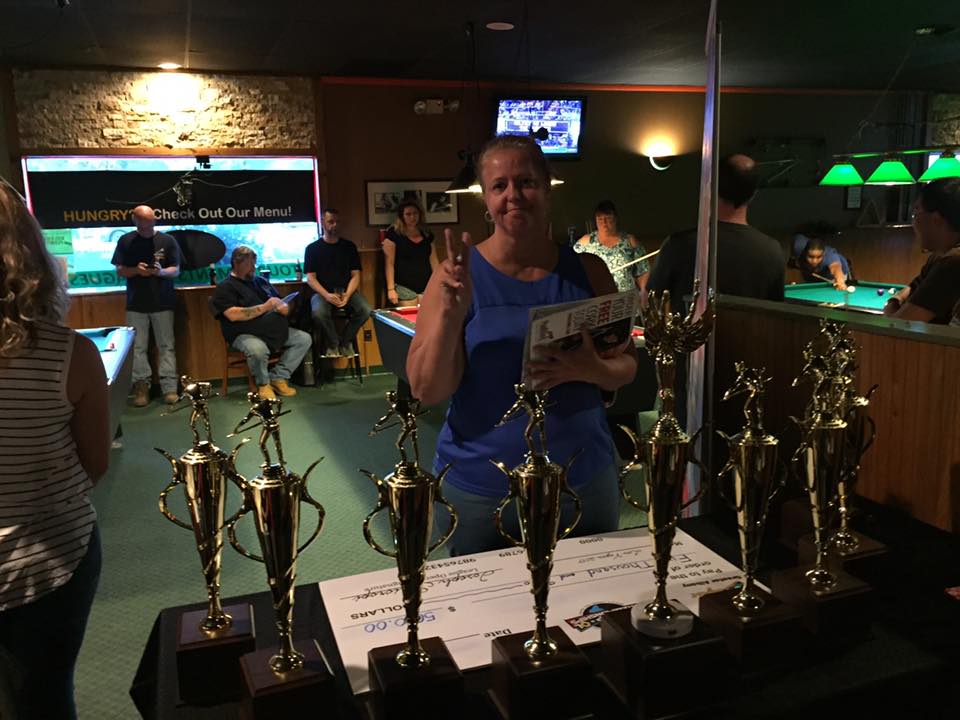 The APA 8-Ball World... - Capital Region APA Pool League | Facebook