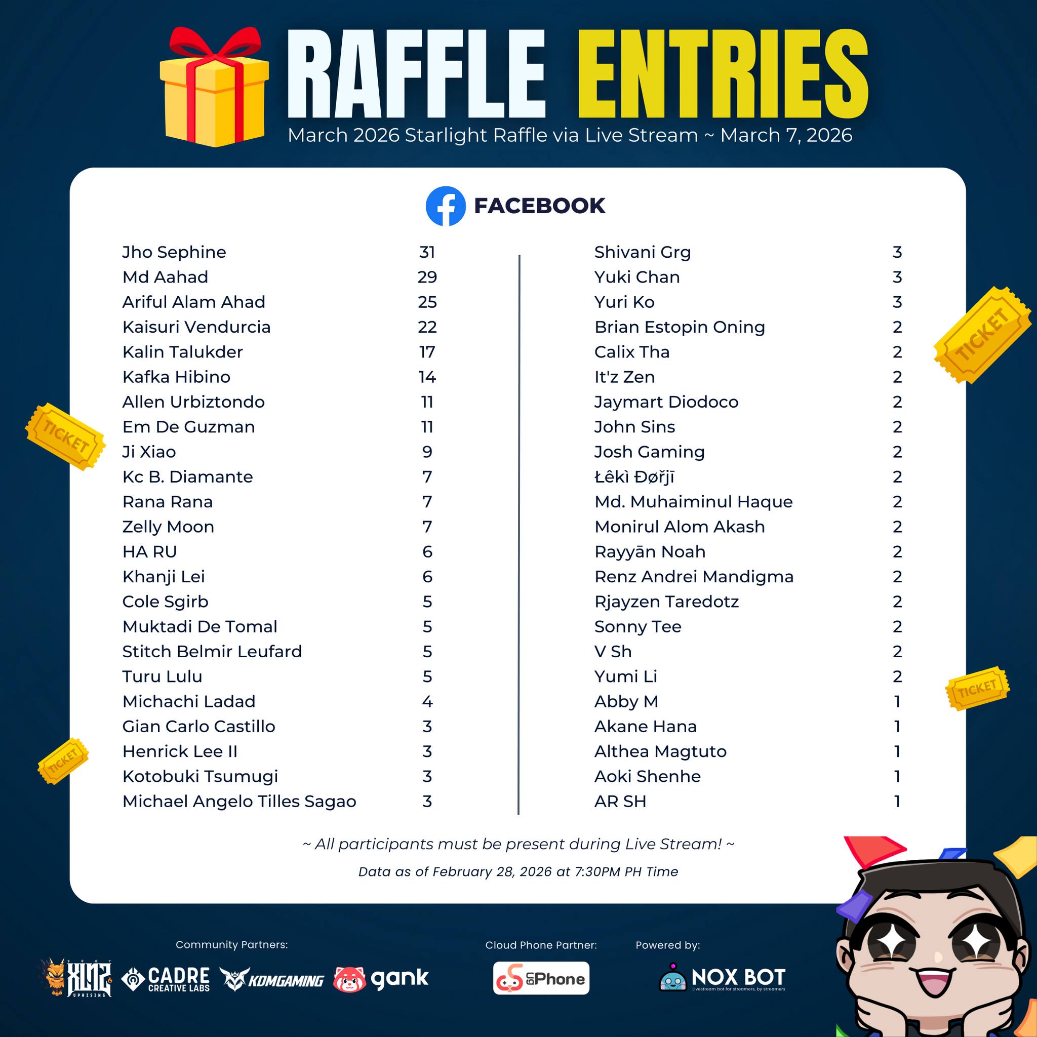 Cliff JD Gaming - 🎟️ STARLIGHT RAFFLE ENTRIES 🎟️ Get a... | Facebook