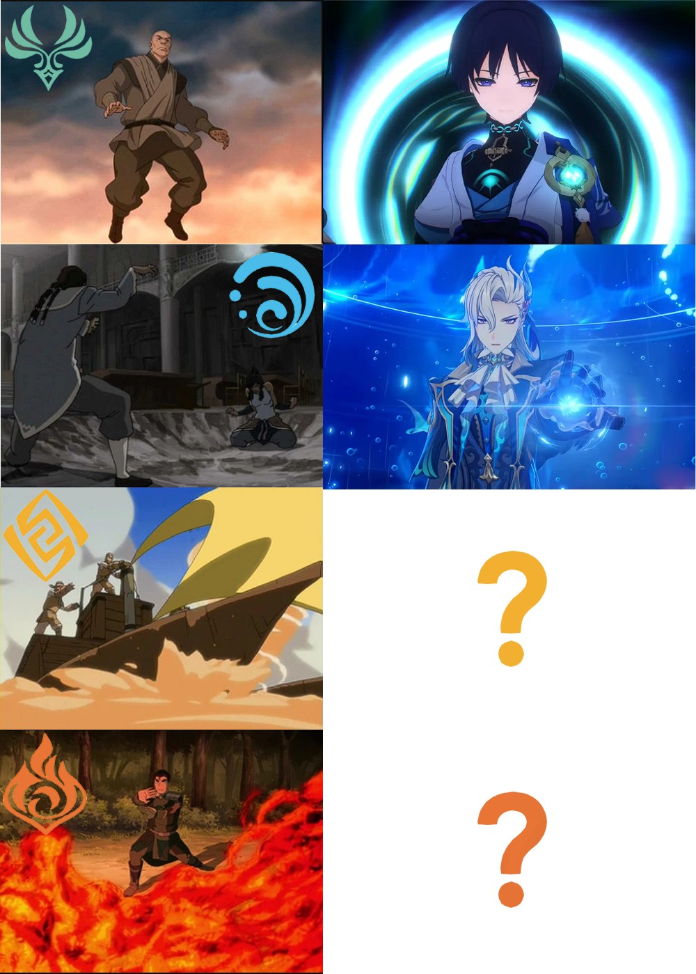 Keluh Resah Pemain Genshin Impact | SO patch 6.6 Jamur weakness dendro ...