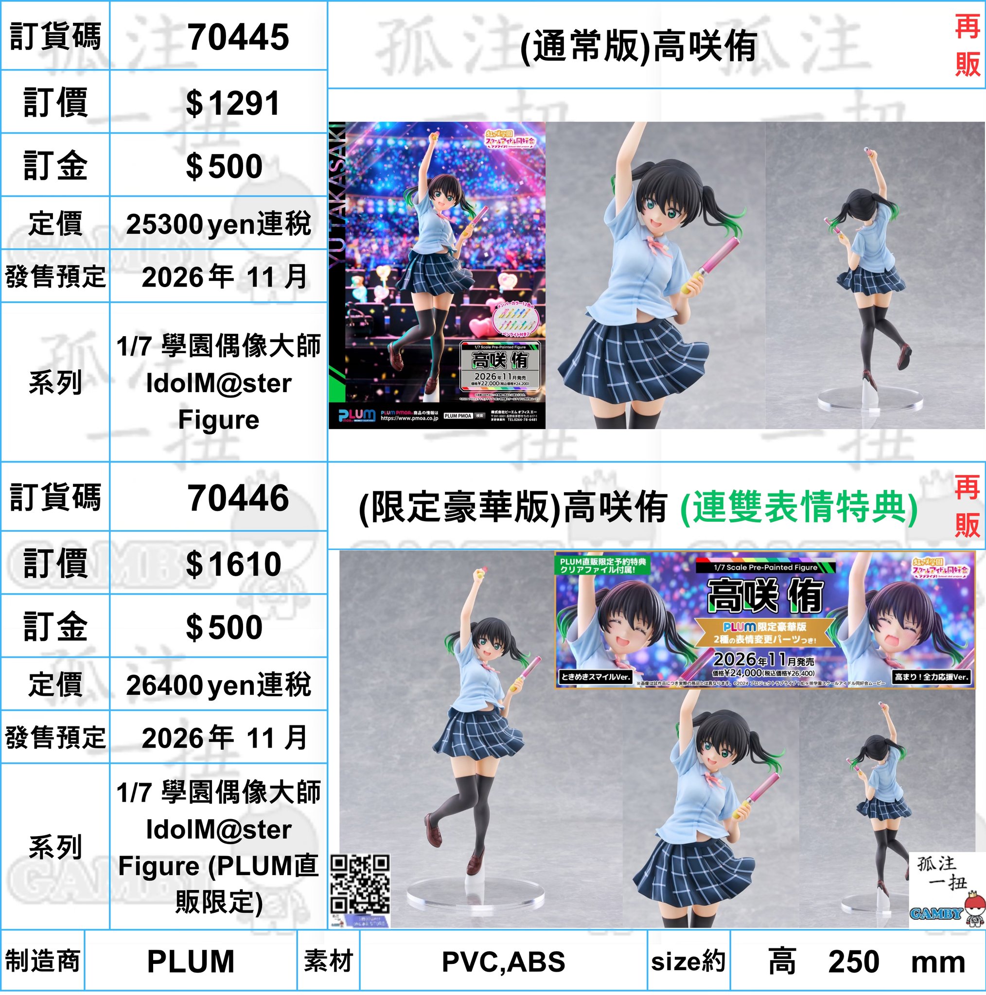 NFT 孤綾紋　中硬　21尺 孤注一扭added a photo to the album: 2026年八月figure預訂