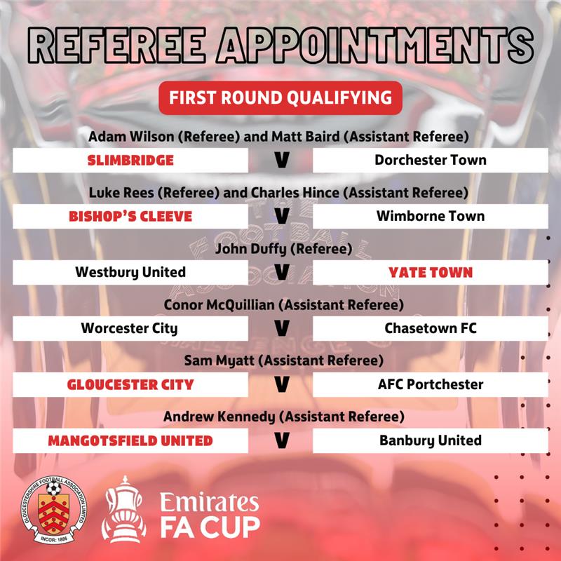 Gloucestershire FA added a new photo. - Gloucestershire FA