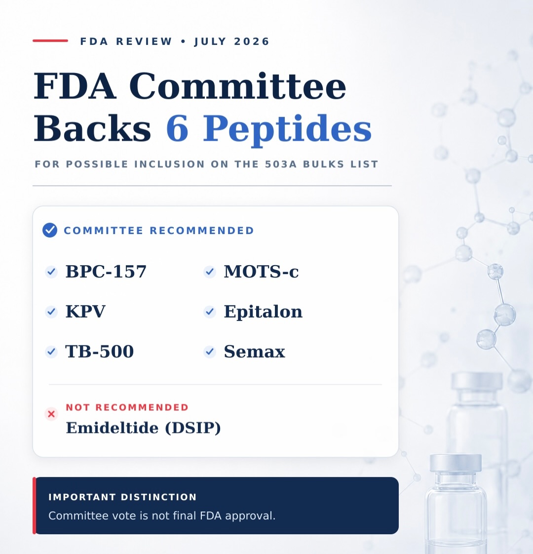 bpc 157 fda status committee recommends peptides like BPC-157 and TB-500 for regulated compounding Top 6 geneticresearch.co.uk Alternatives