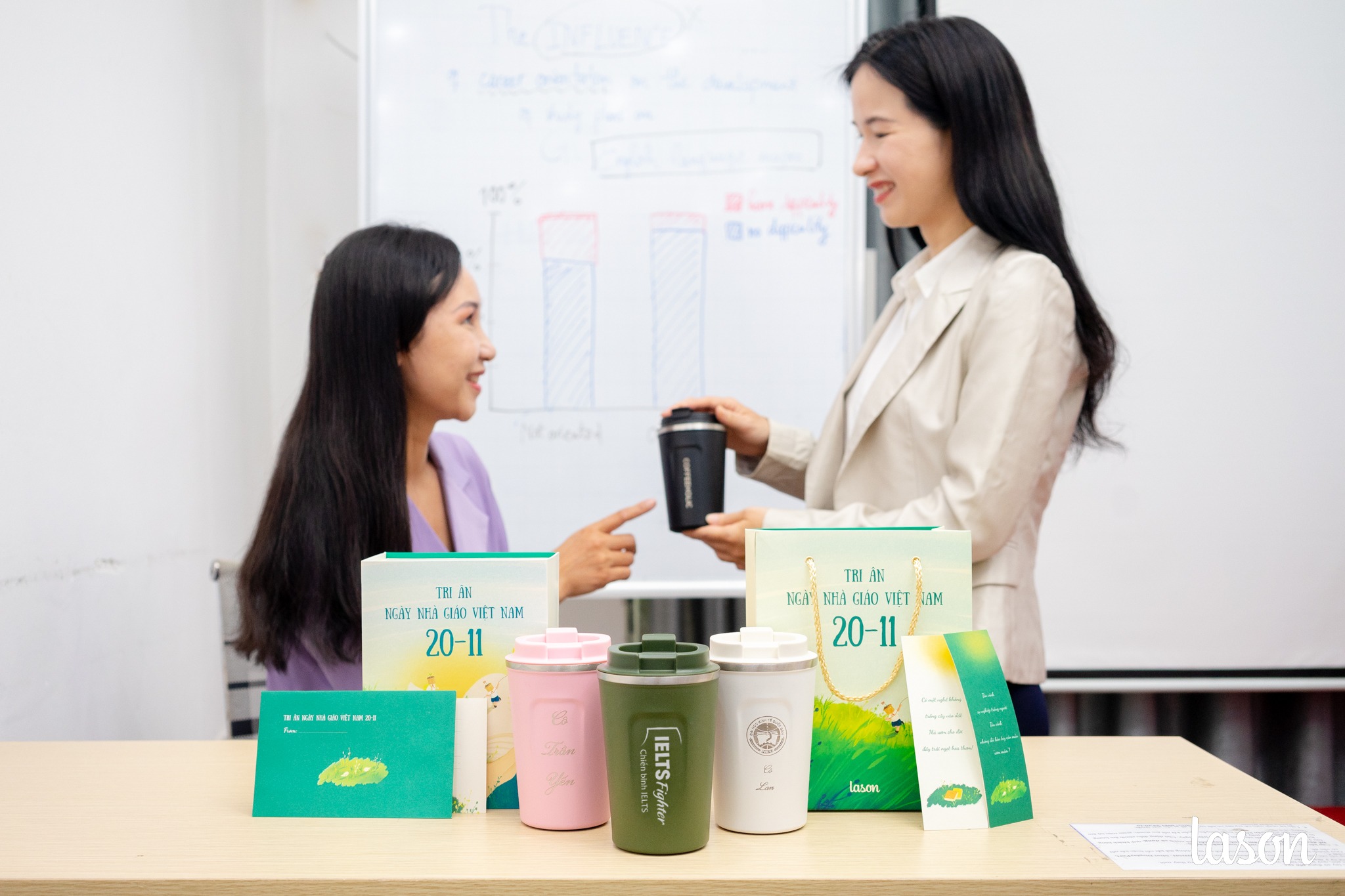 Lason - Món quà các trung tâm tiếng anh cực nên mua tặng... | Facebook