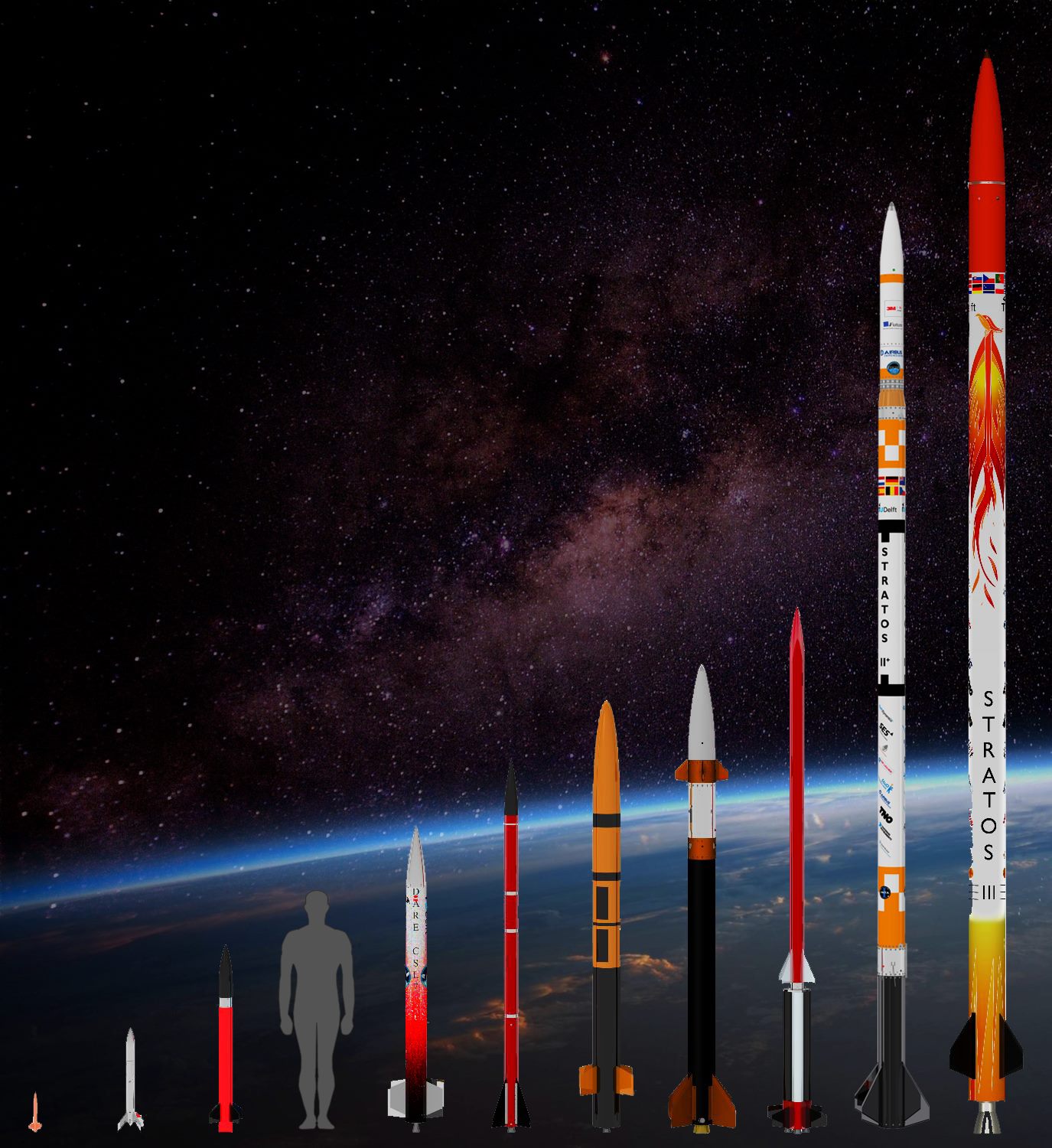 Delft - Size comparison of our rockets versus a normal size human : a ...