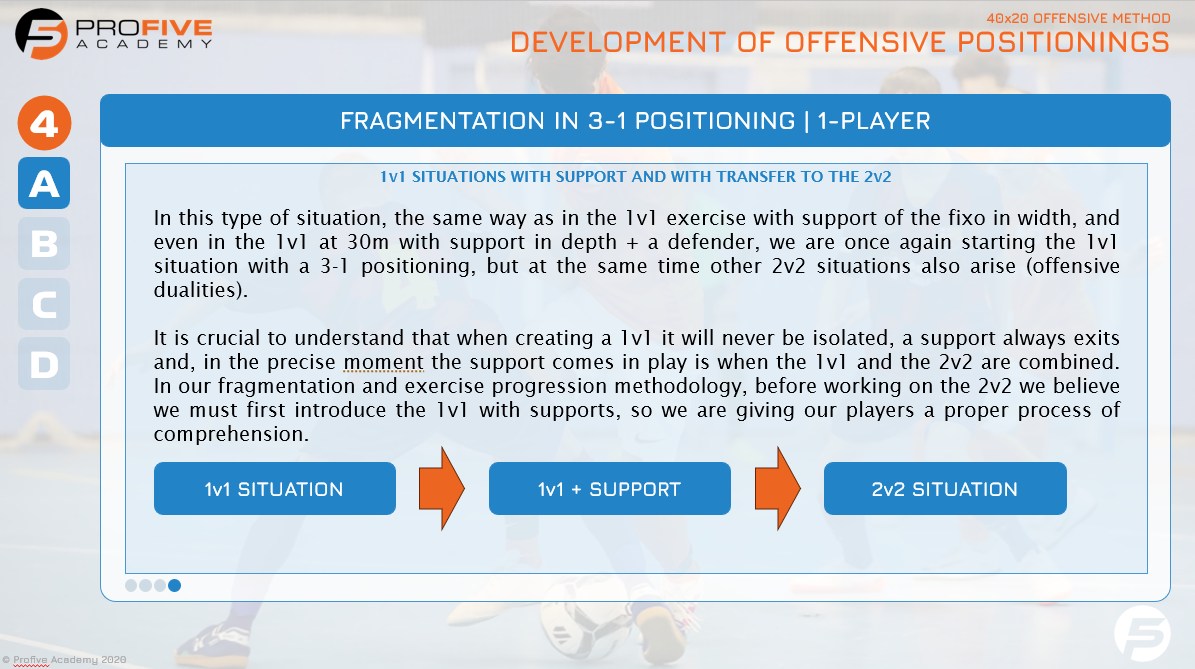 Profive - 𝐎𝐟𝐟𝐞𝐧𝐬𝐢𝐯𝐞 𝐏𝐥𝐚𝐲 | 𝟑-𝟏 𝐏𝐨𝐬𝐢𝐭𝐢𝐨𝐧𝐢𝐧𝐠 𝐂𝐨𝐮𝐫𝐬𝐞 We explain how to ...