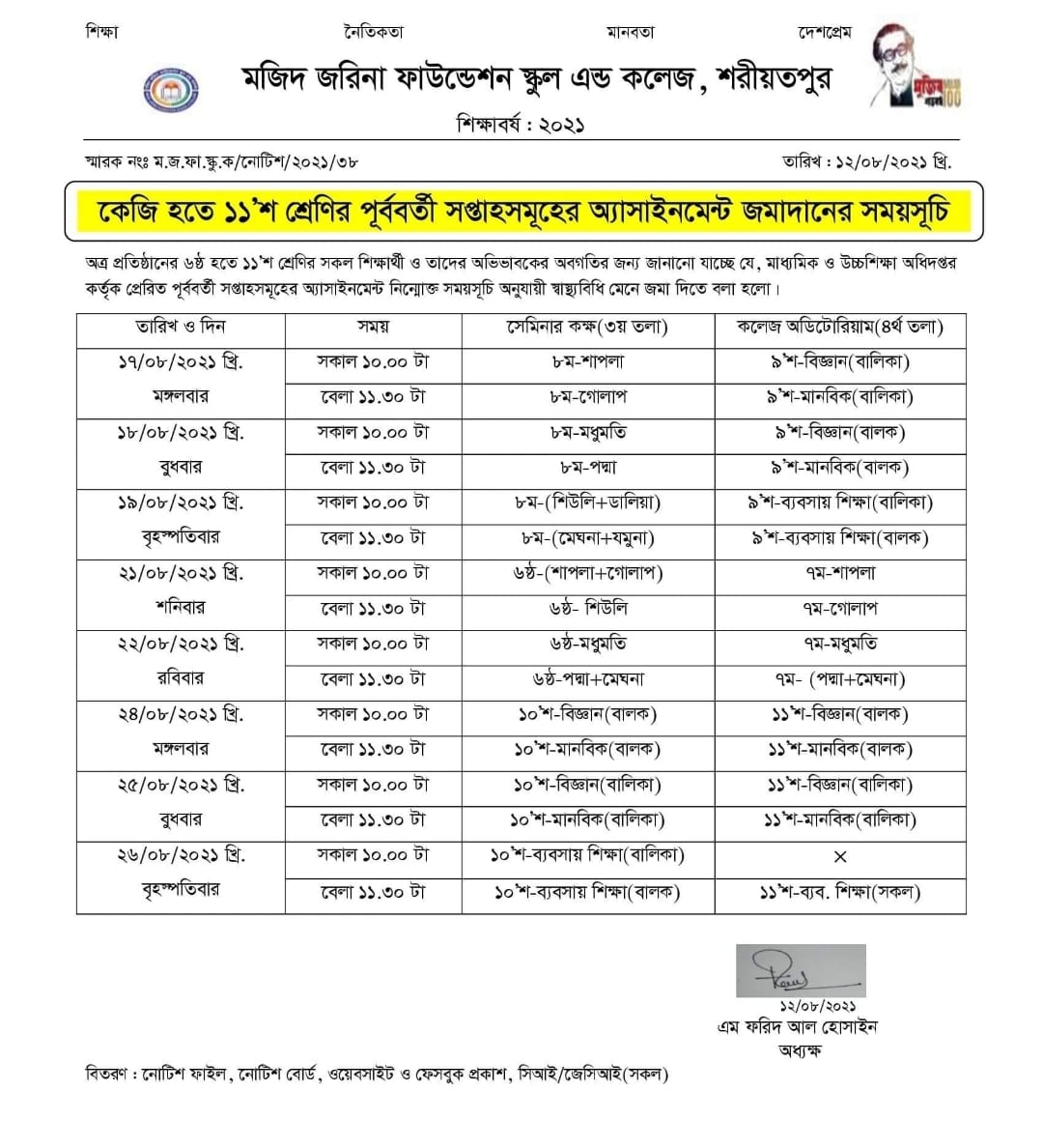 Mazid Jarina Foundation School and College