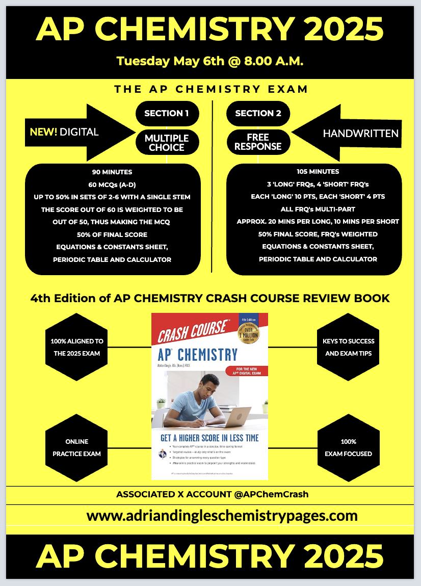 Adrian Dingle's Chemistry Pages