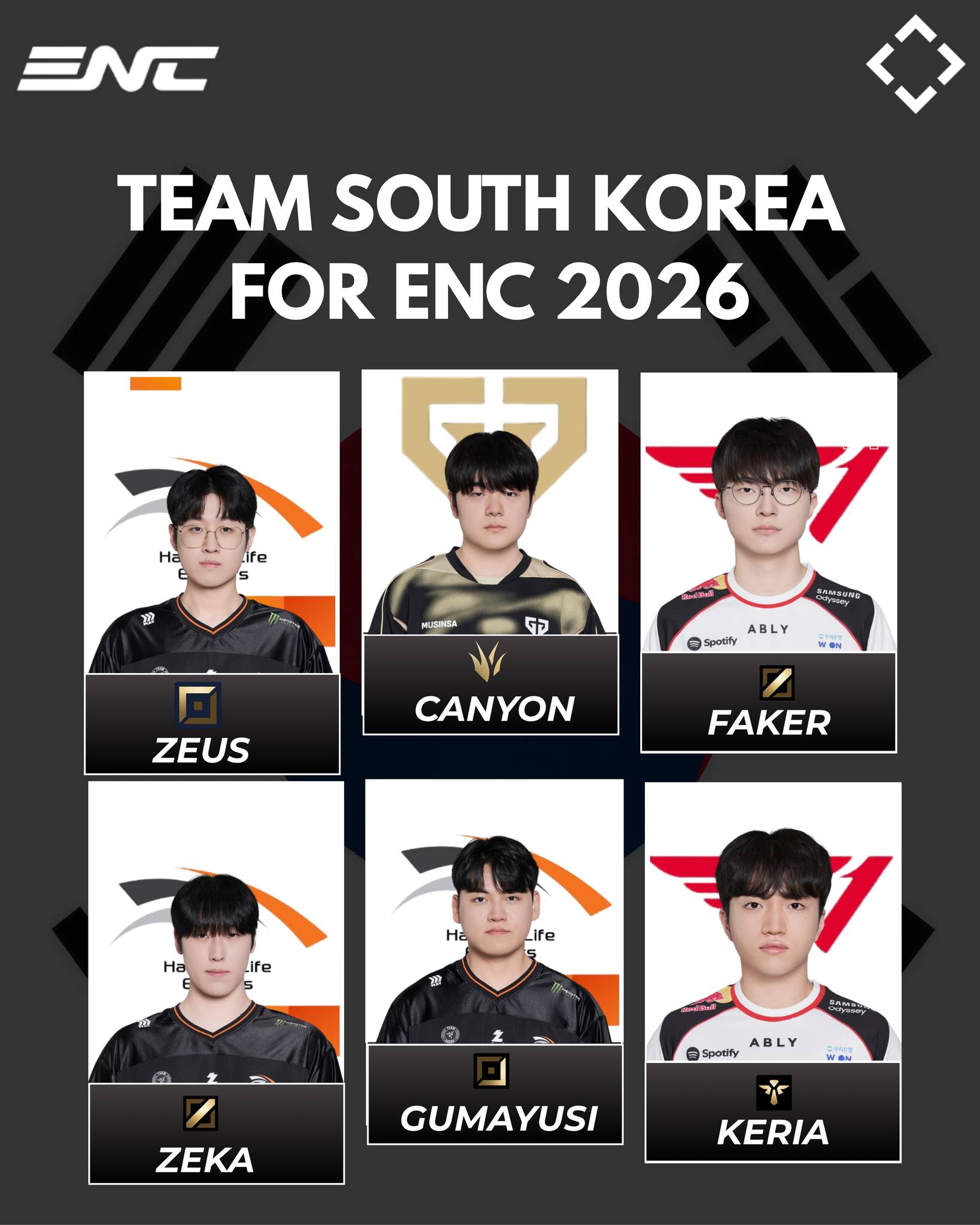 Team South Korea lineup for Thomas and Uber Cup 2026