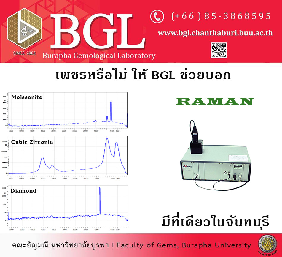 การตรวจสอบเพชร... - BGL Burapha Gemological Laboratory | Facebook
