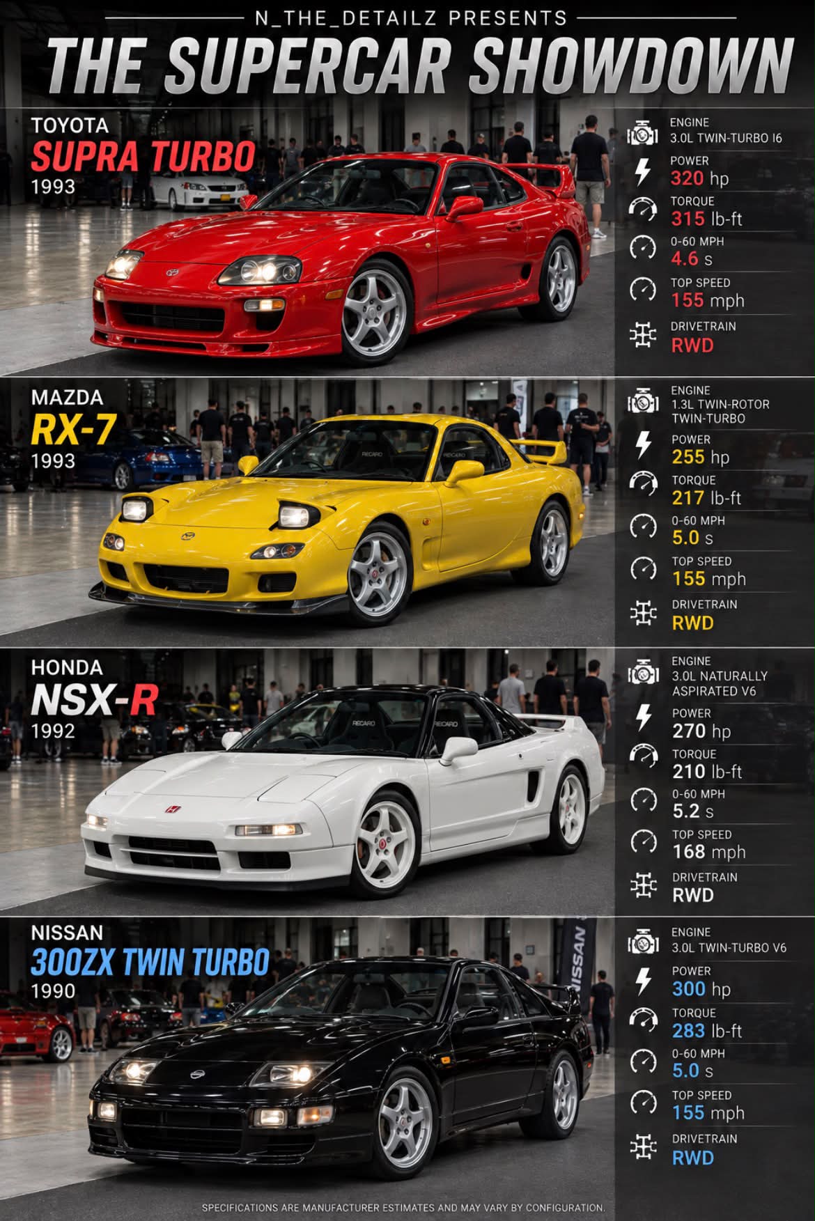 All these 90s legends in one picture! Toyota Supra, Nissan 300ZX