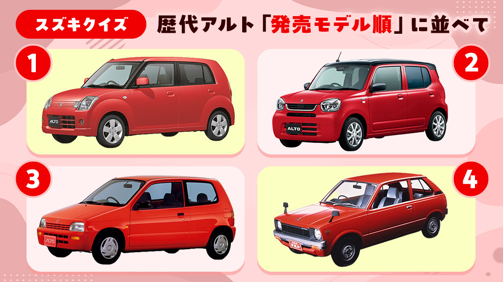 懐かしの名車】 #昭和の日 の本日は、昭和54年発売の初代アルトをご
