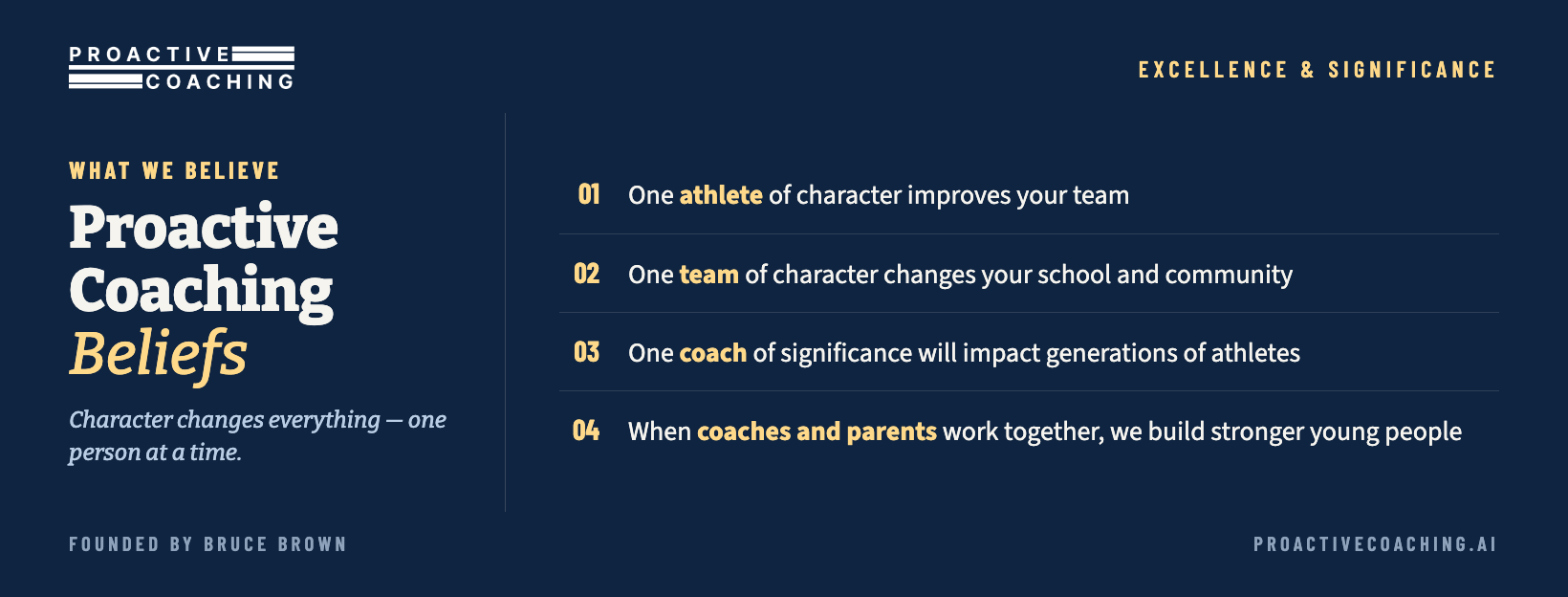 Proactive Coaching