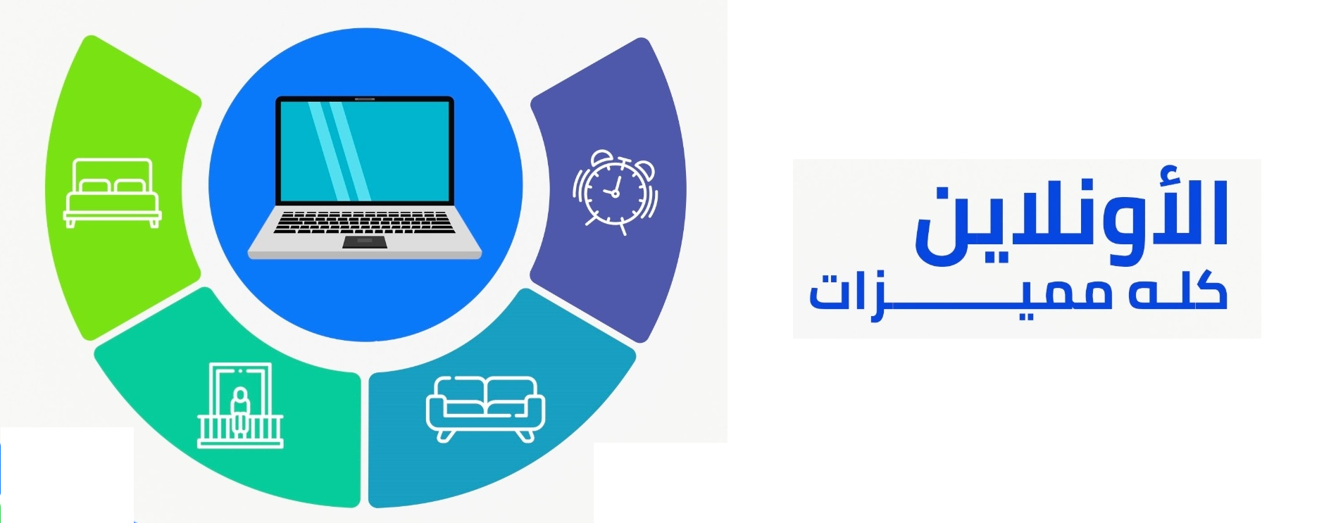 عرض التميز 3AC مادة الاجتماعيات | Facebook