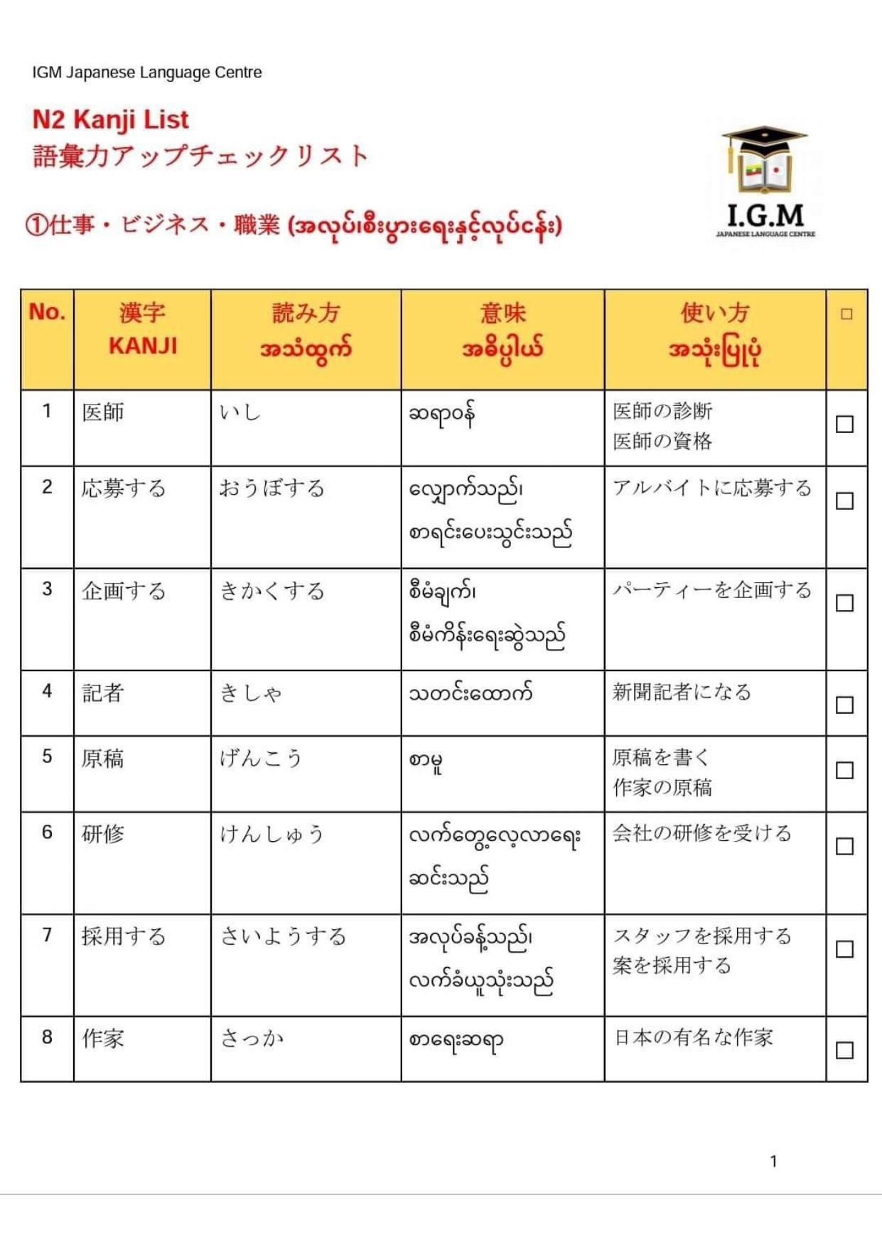 N2 Kanji List / 語彙力アップチェックリスト” #crd_IGM