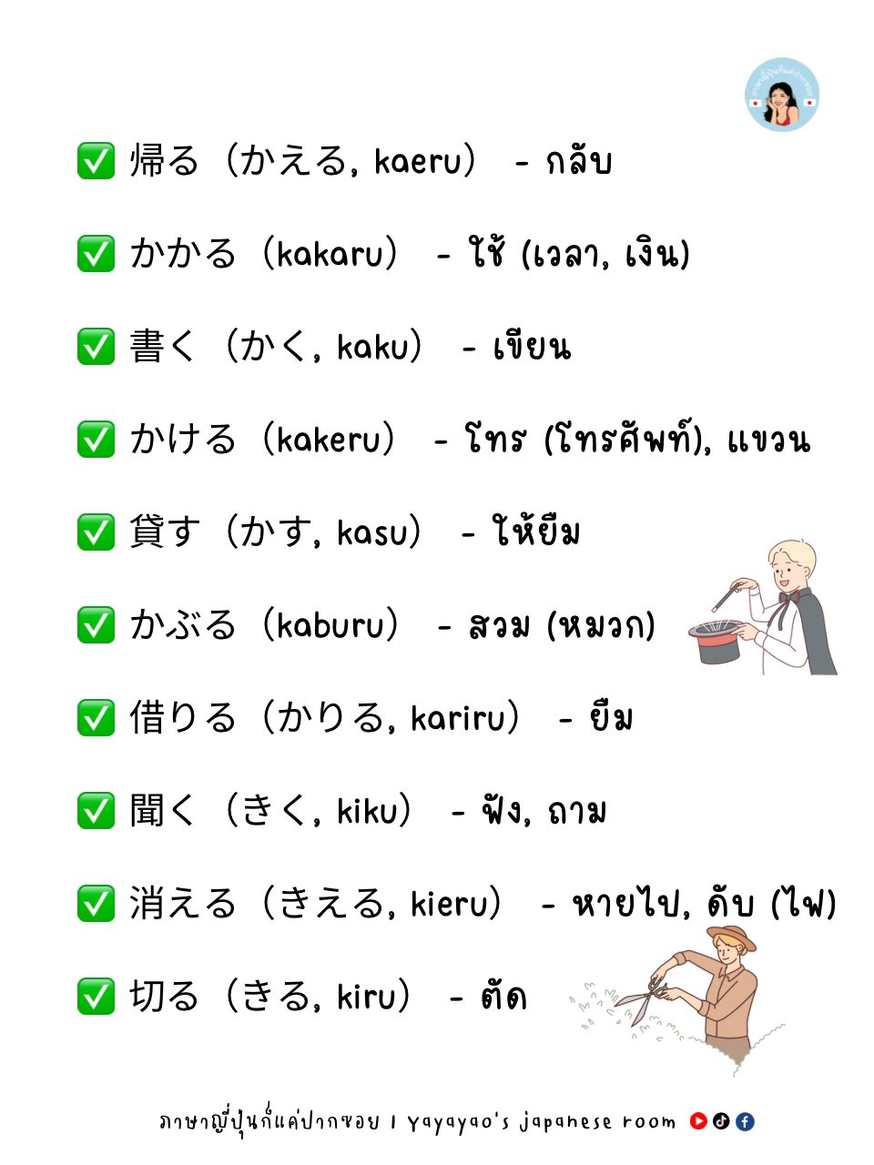 ณัฐริกา ฯ-