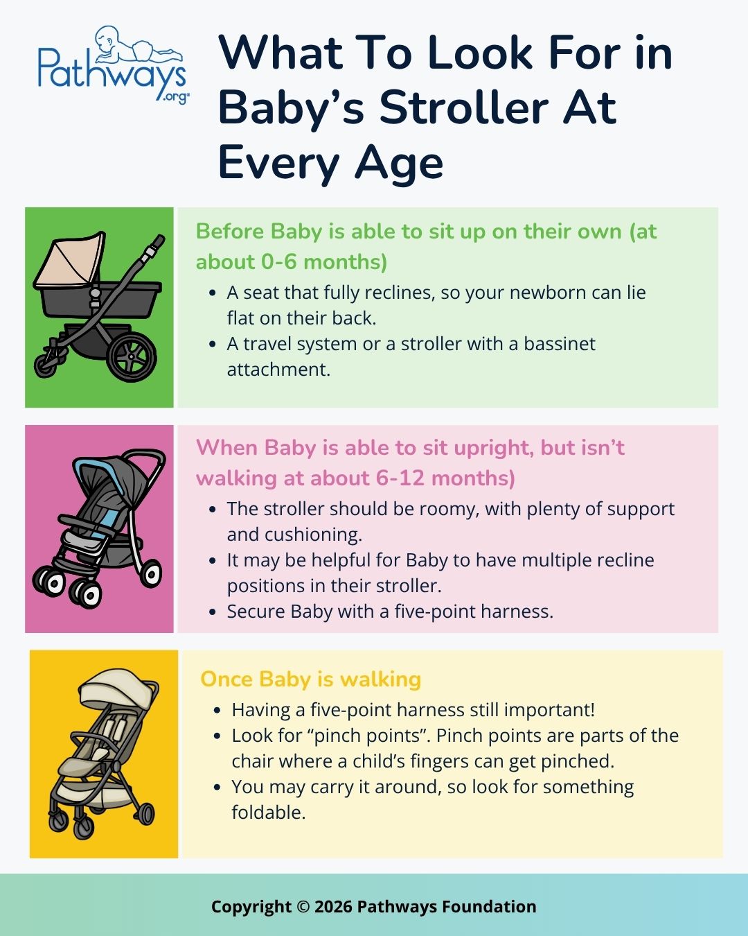 bob sport duallie double stroller Revolution Flex 3.0 Stroller, Graphite Black, 2021 Baby Shower Line Number:300M-0.32MM-40LB Specialized enters kid's electric This BOB double stroller