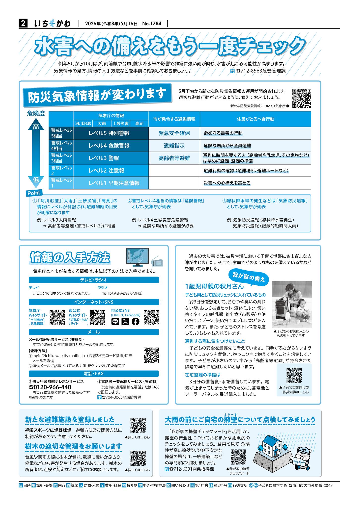 広報いちかわ 5月16日号発行しました? ／ 1-2面は水害への備え特集 