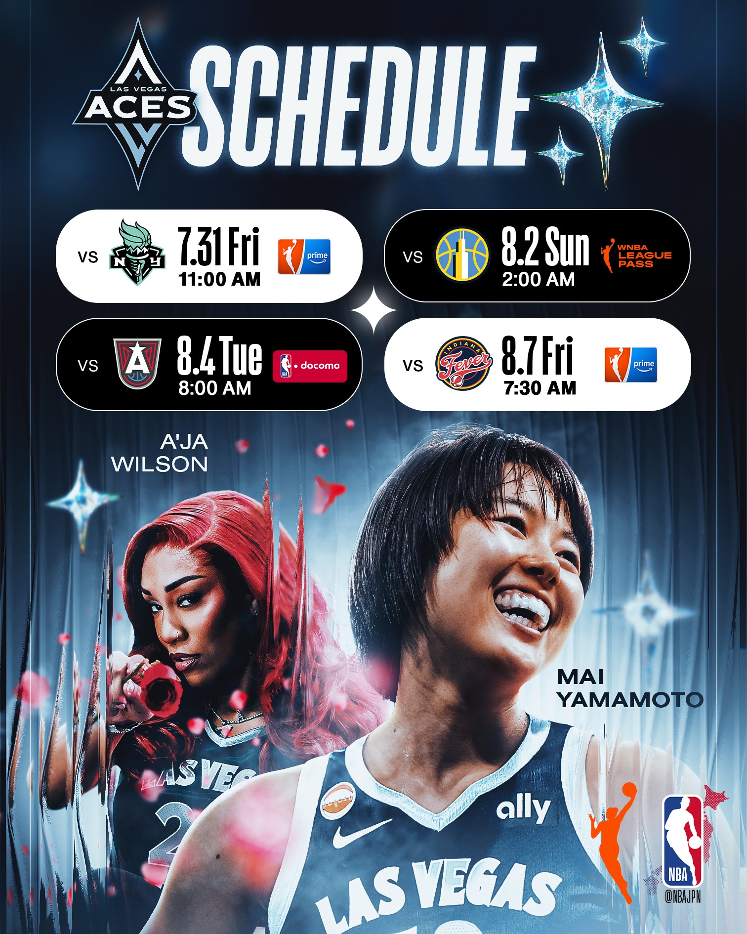 NBA - NBAオールスターゲーム💫 #EAST 19日(月)10:00〜 NBA Rakutenで