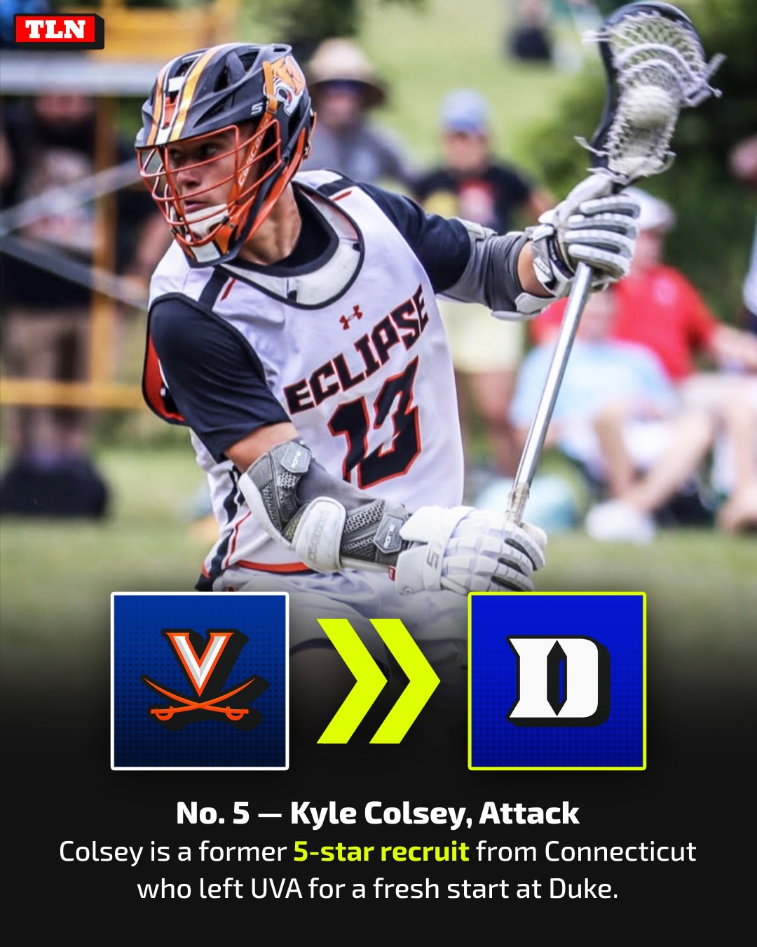 The Lacrosse Network added a new photo. - The Lacrosse Network