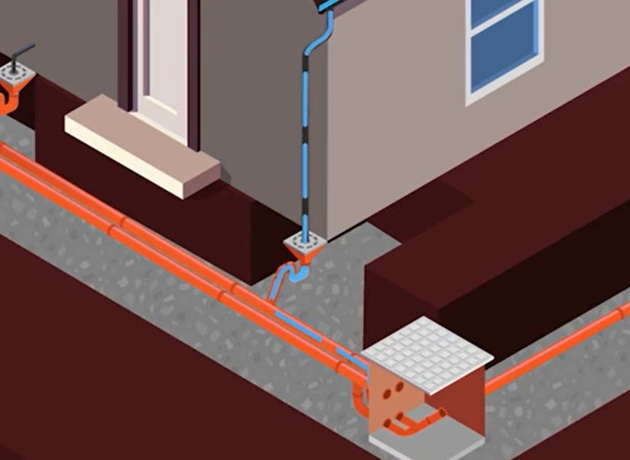 Catalyst - Common drain defects, types of cracks in drainage pipes and ...