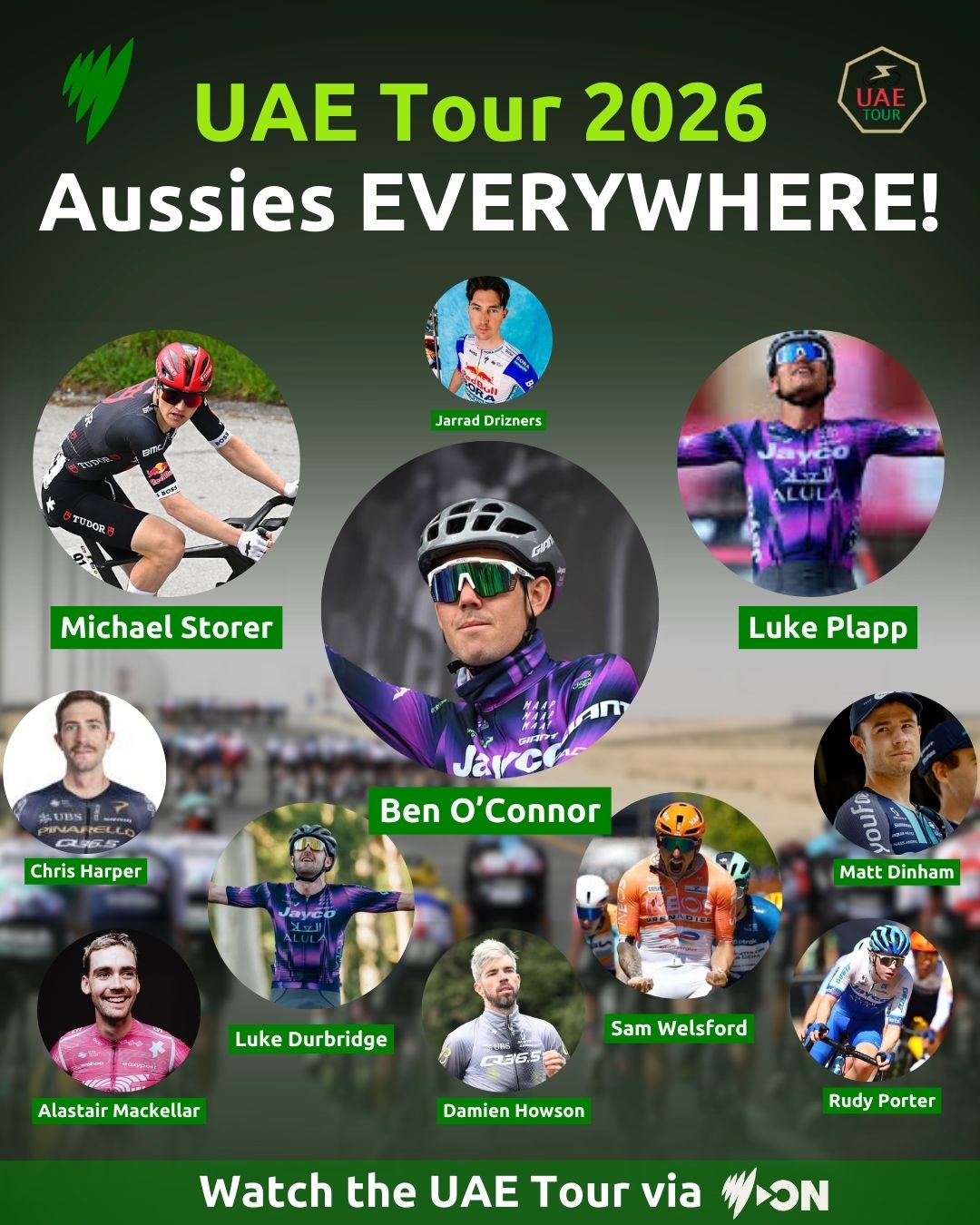 SBS Sport - 🇦🇺 11 Aussies are raring to go at the UAE... | Facebook