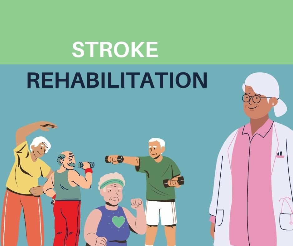 Homecare Physical Therapy - Stroke rehabilitation is a program of ...