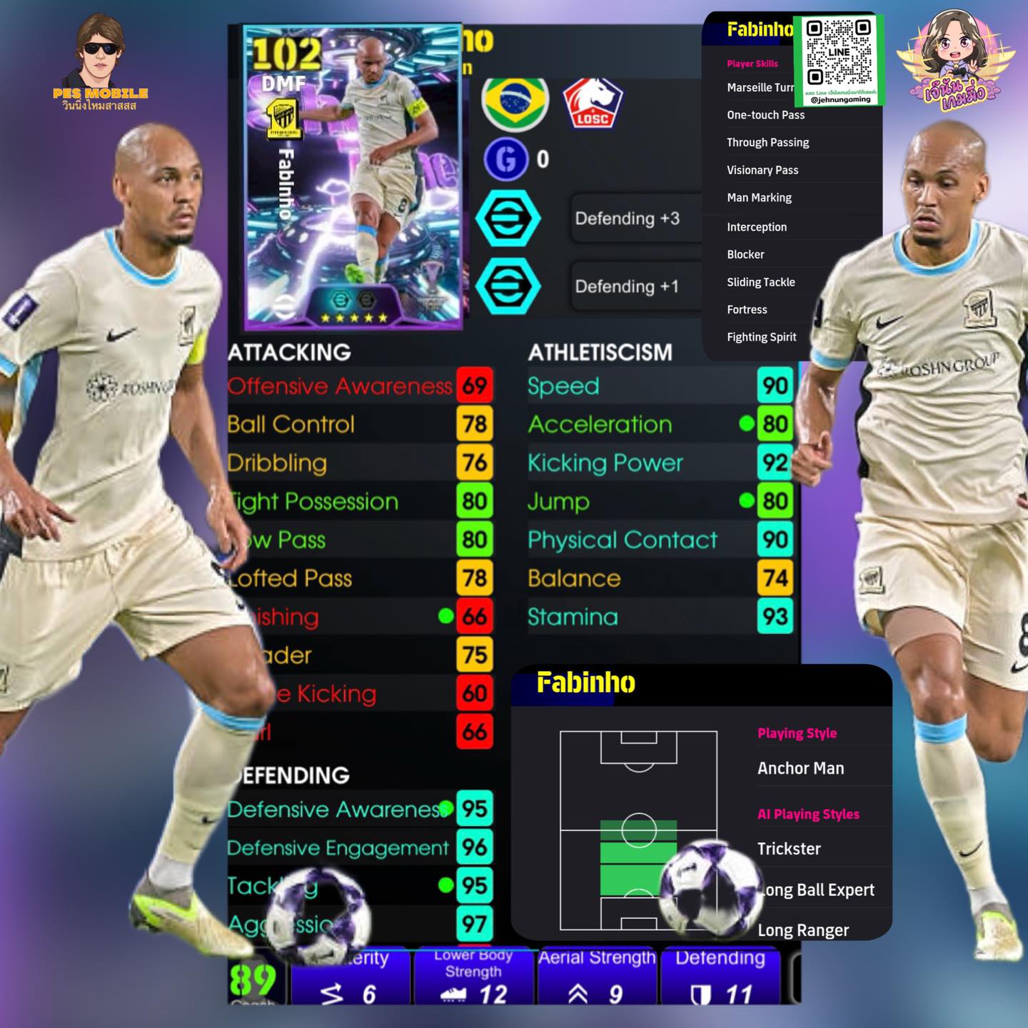 PES - “ หมอปลา ขาโหด “ … #โมเครื่องใหม่ตามสไตล์ของแอดมิน ” ฟาบินโญ่ ...
