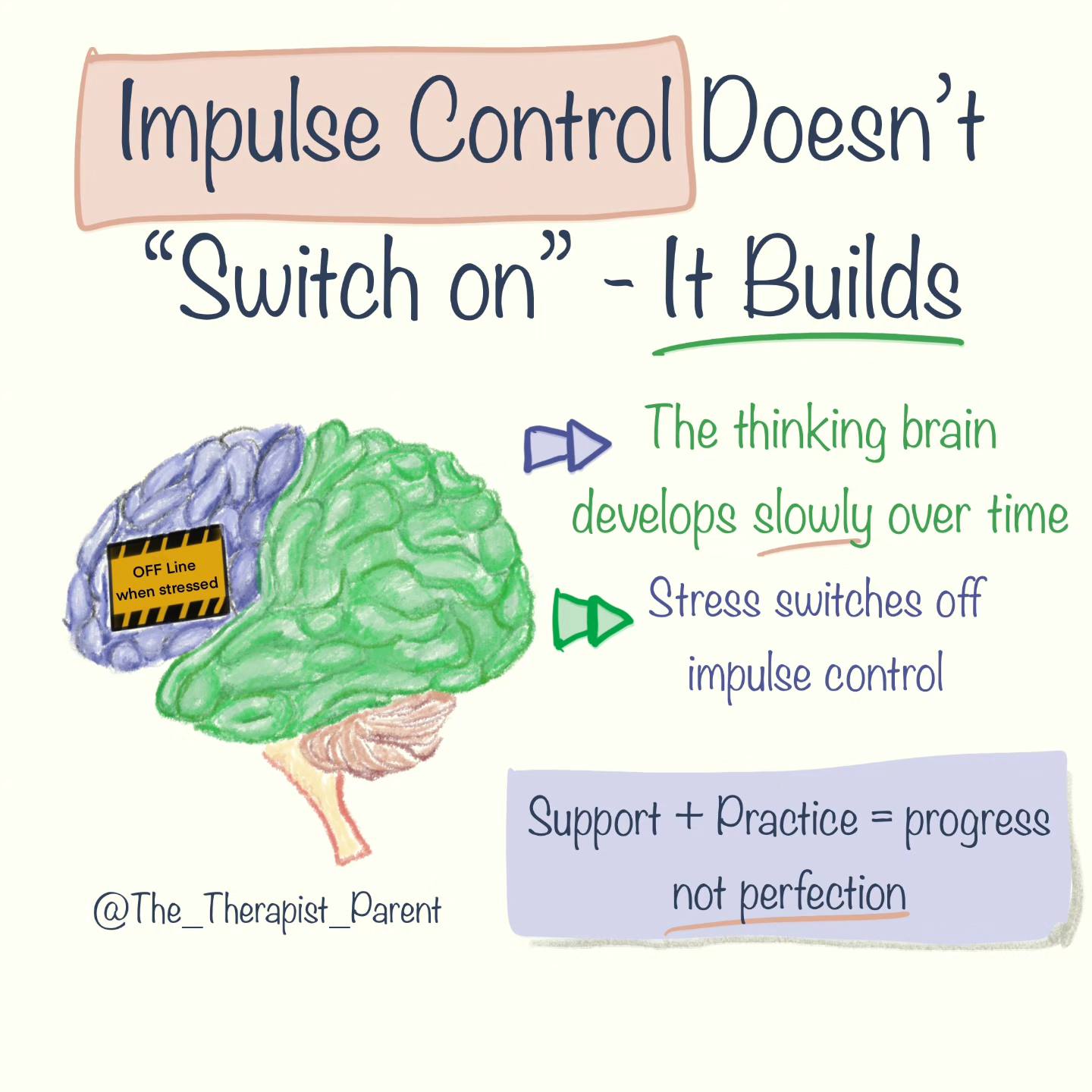 Impulse control doesn’t suddenly... - The Therapist Parent | Facebook