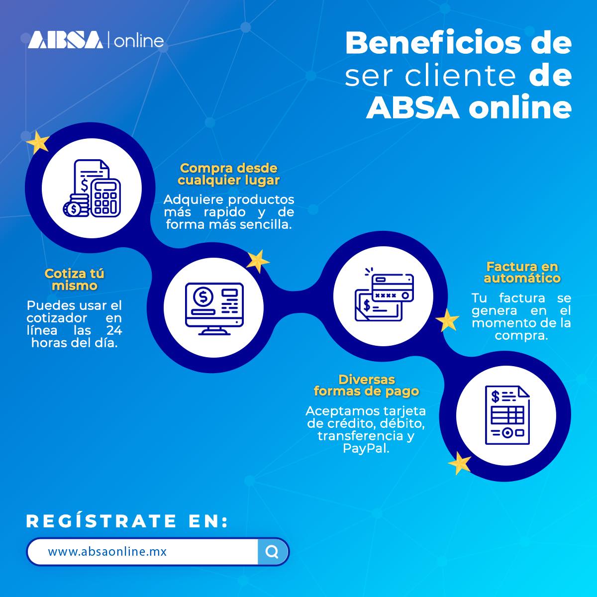 Grupo ABSA - ABSA online es nuestra tienda en línea, donde... | Facebook