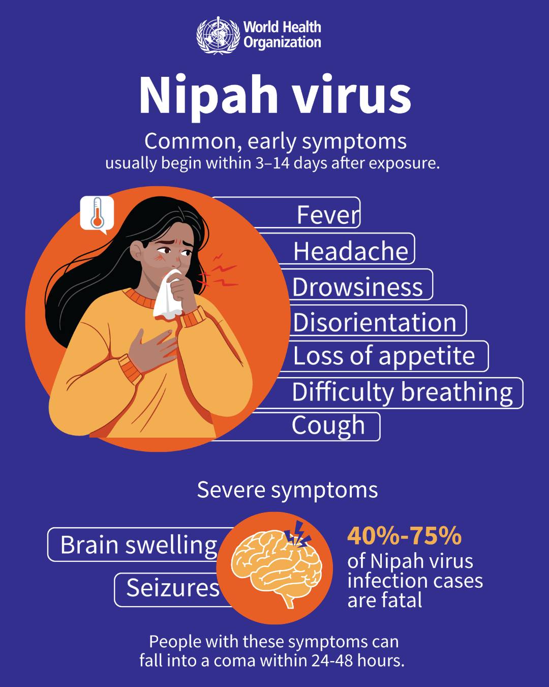 World - Schistosomiasis is prevalent in tropical and subtropical areas ...