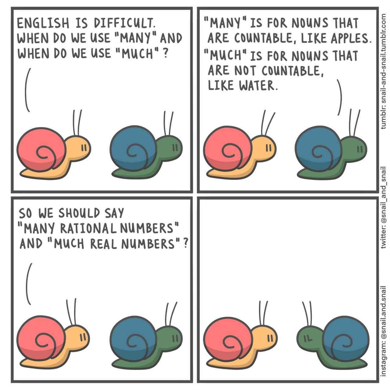 iMathTutor - Is this a cardinal rule in English? 🤔 #mathematics #math # ...