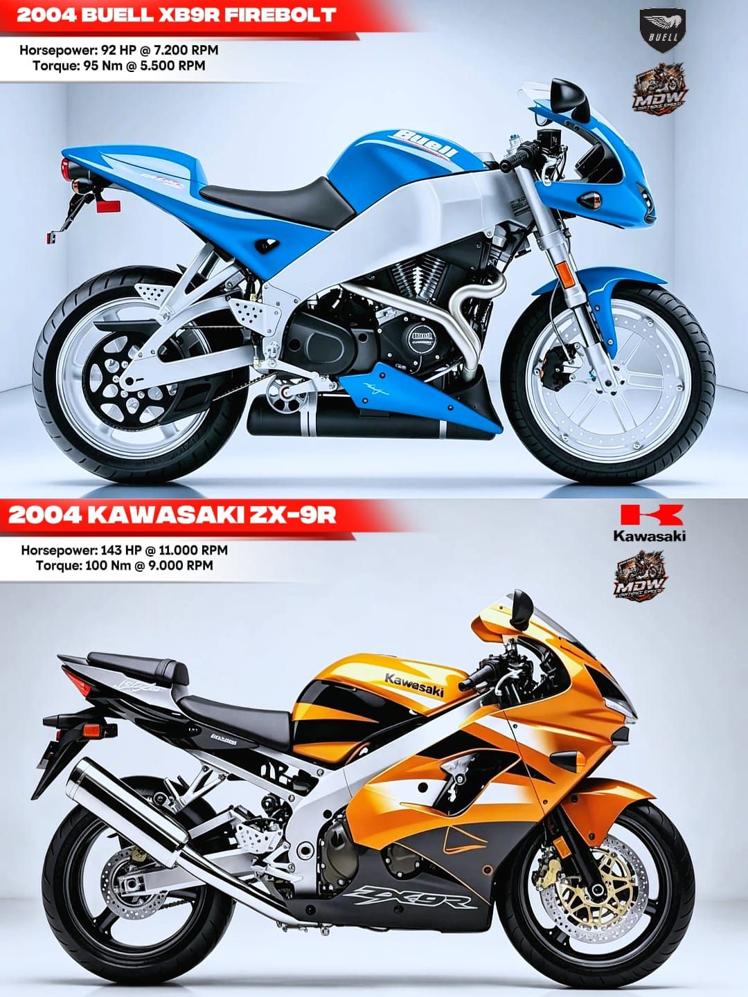 The 2004 Buell XB9R Firebolt was unlike anything else on the road