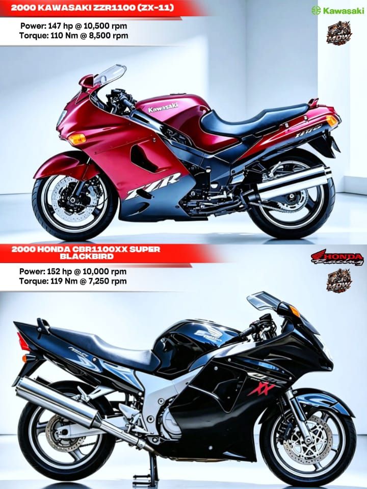 Mdw - 🔥 2000 Kawasaki ZZR1100 vs 2000 Honda CBR1100XX Blackbird