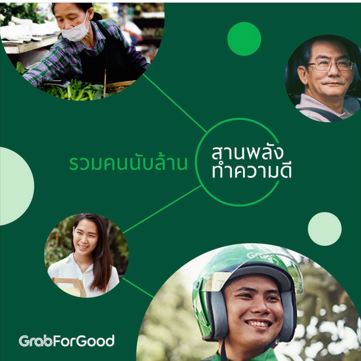 การสั่ง... - ศูนย์อบรมแกร็บสาขาย่อยลำปาง - Mini Grab Center