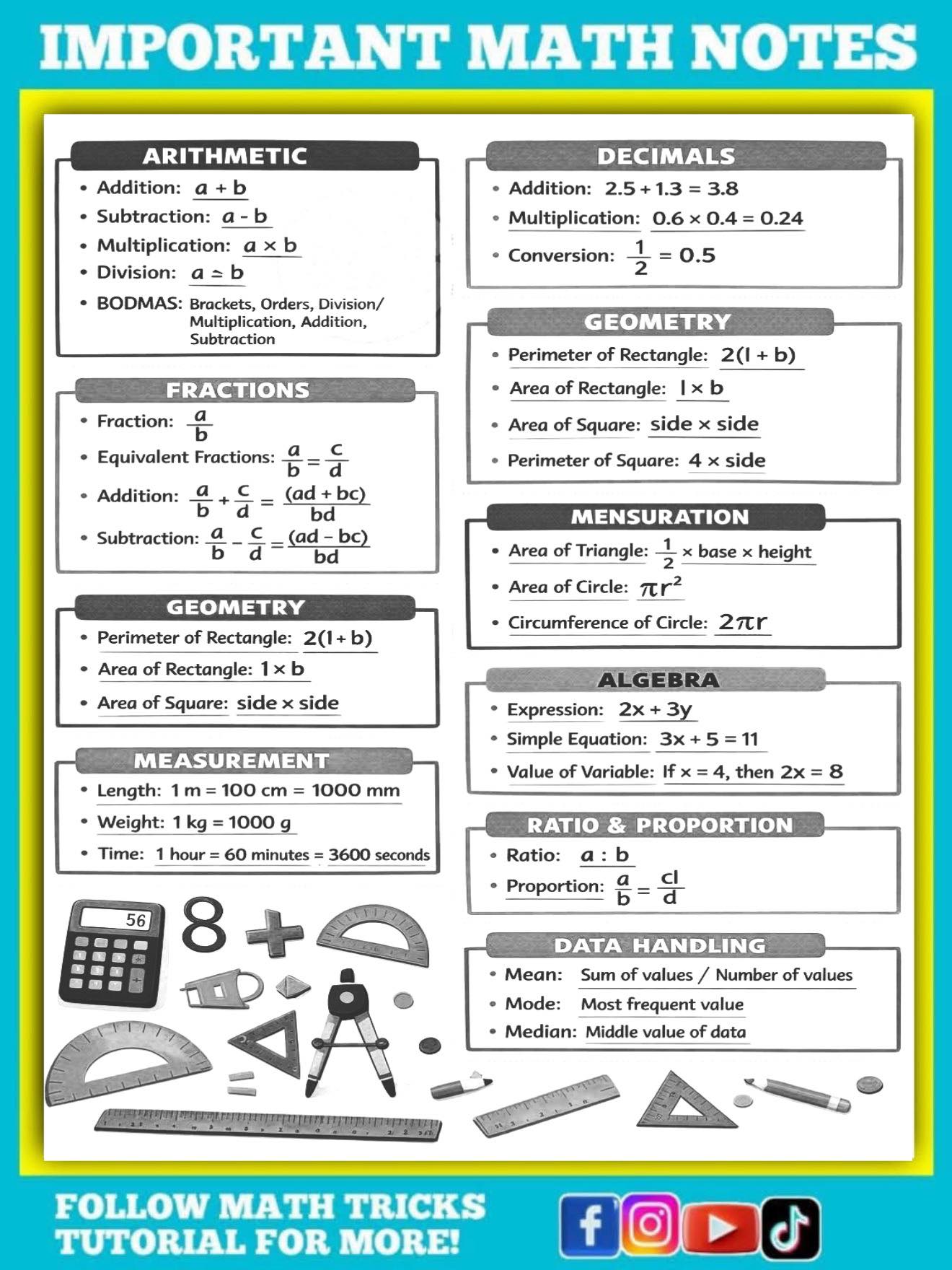 Math - Very important Math Notes That you Need to know | Facebook