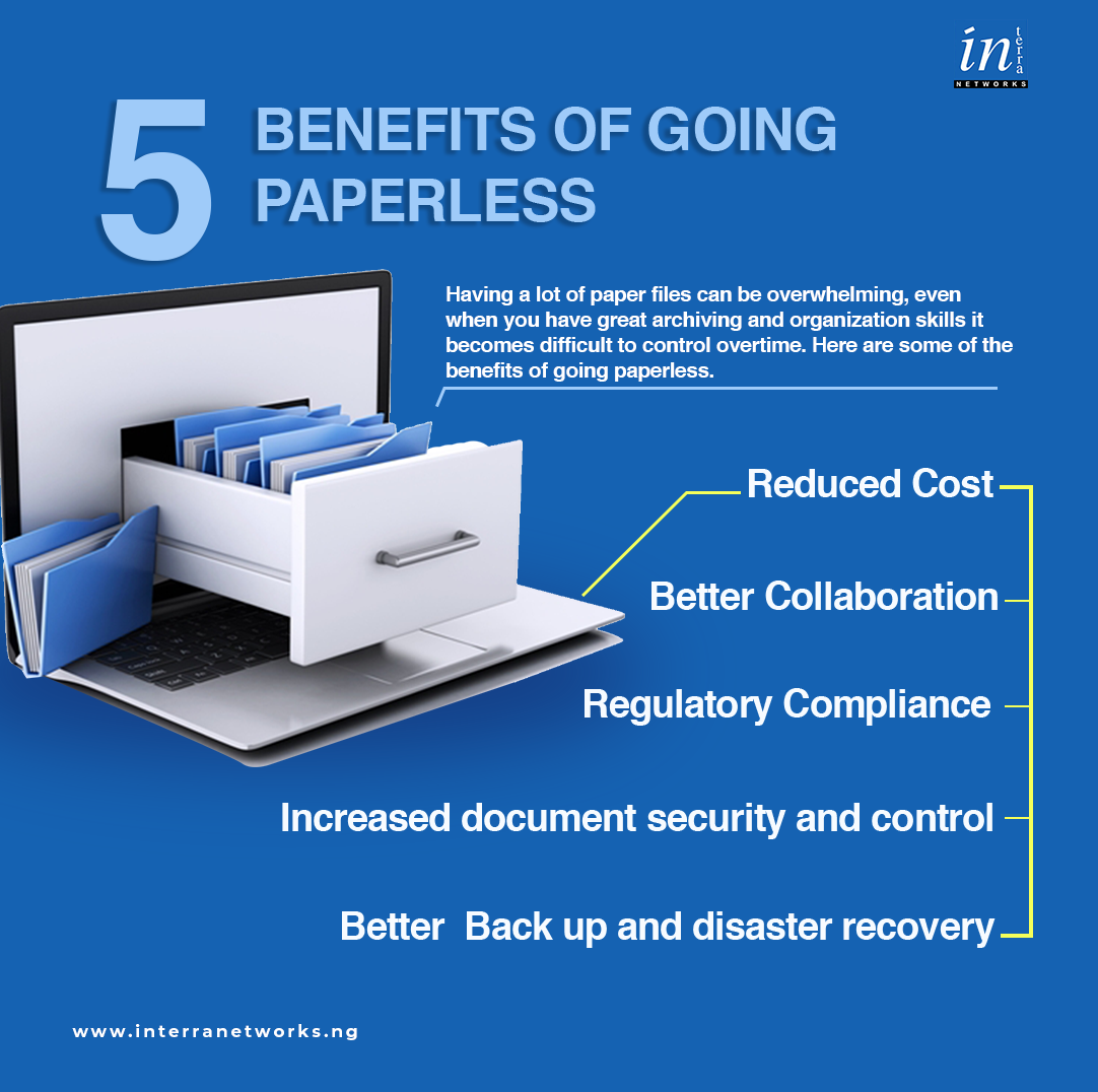 Interra Networks Limited - Having a lot of paper files can be ...