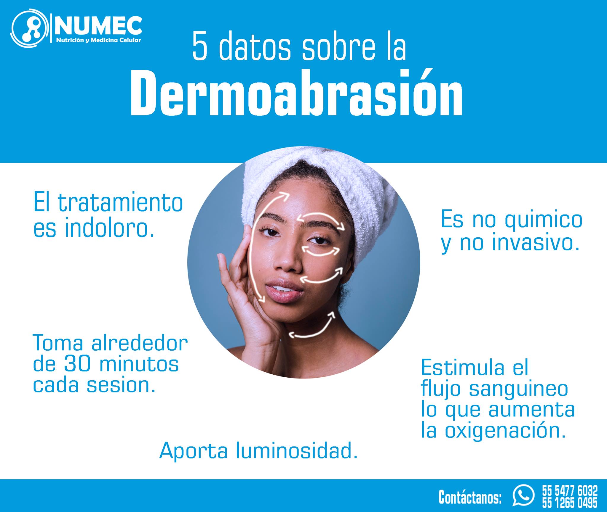 La piel del cuerpo... - NUMEC - Nutrición y Medicina Celular | Facebook