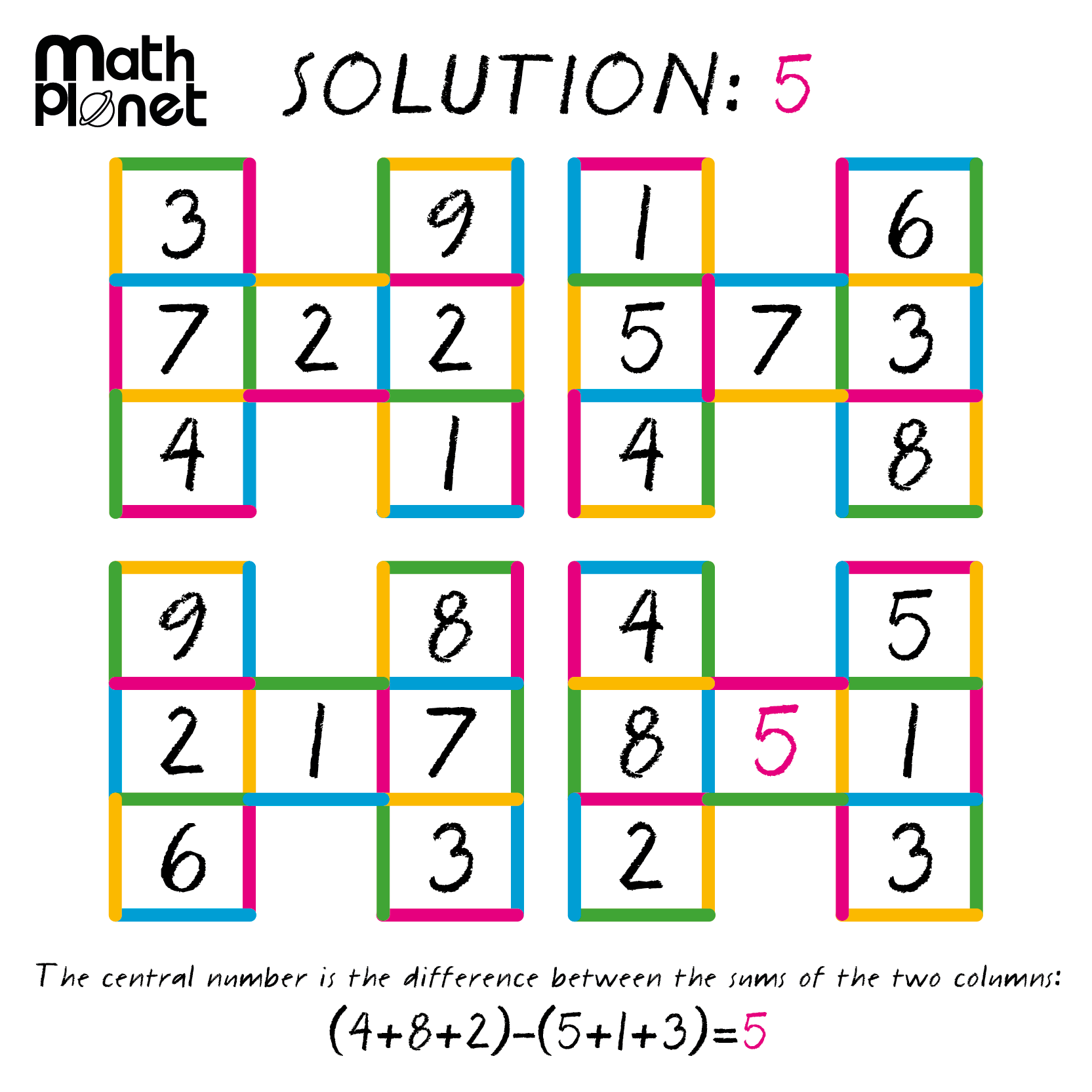 Mathplanet - Here it is: The solution for last Friday's...