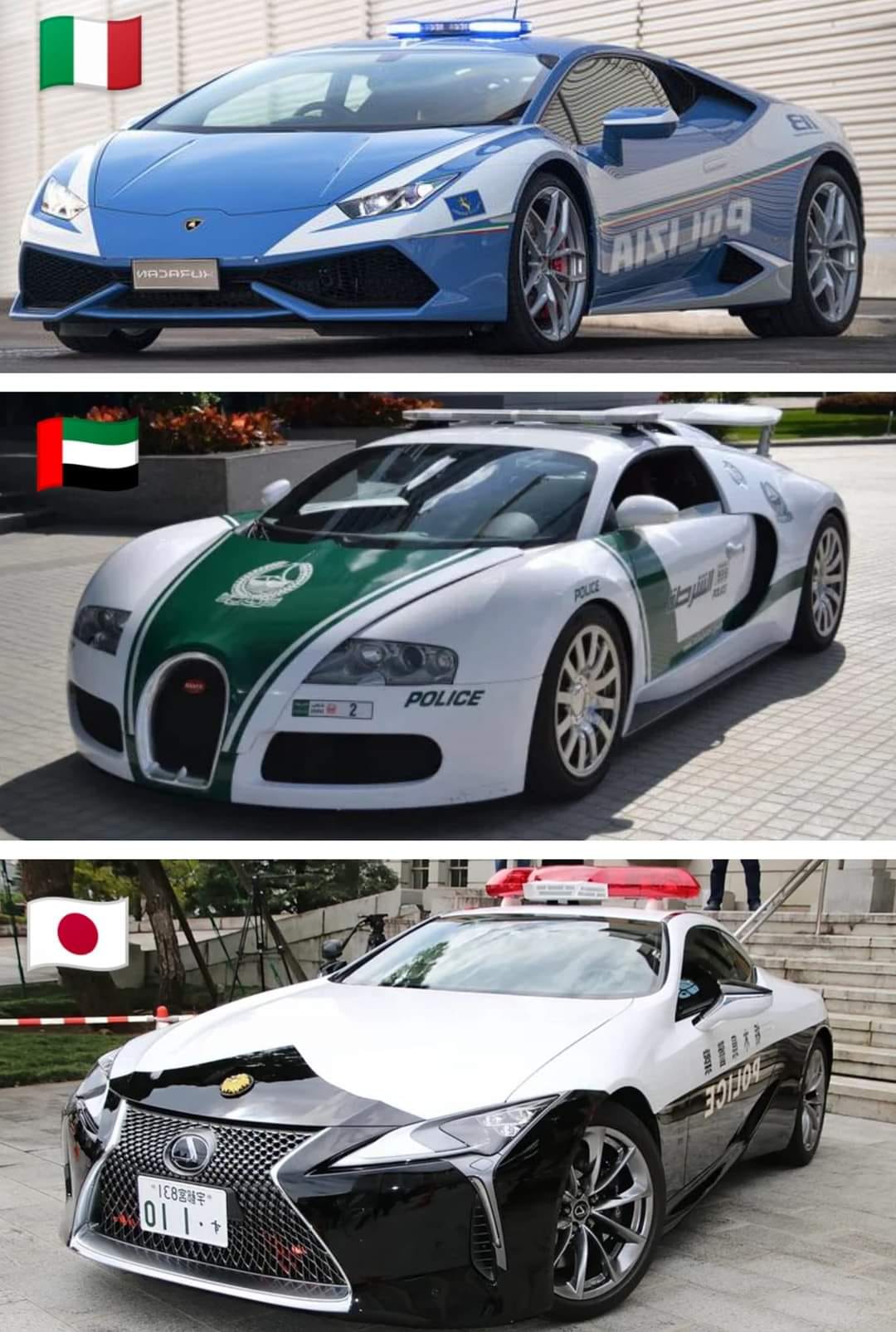 The 2028 Lamborghini Police Car
