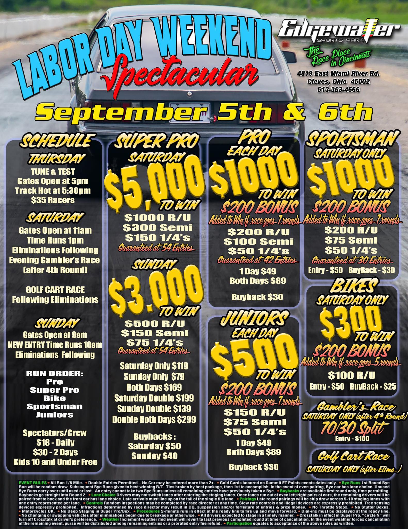 Edgewater Sports Park | Cleves OH