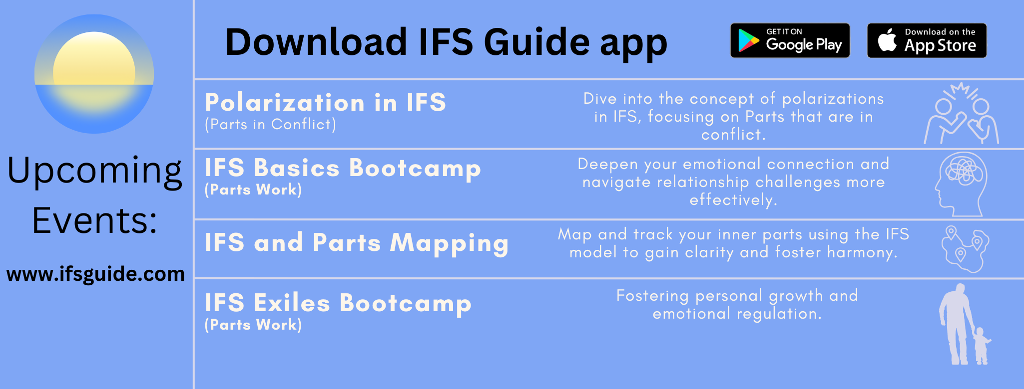 IFS Guide