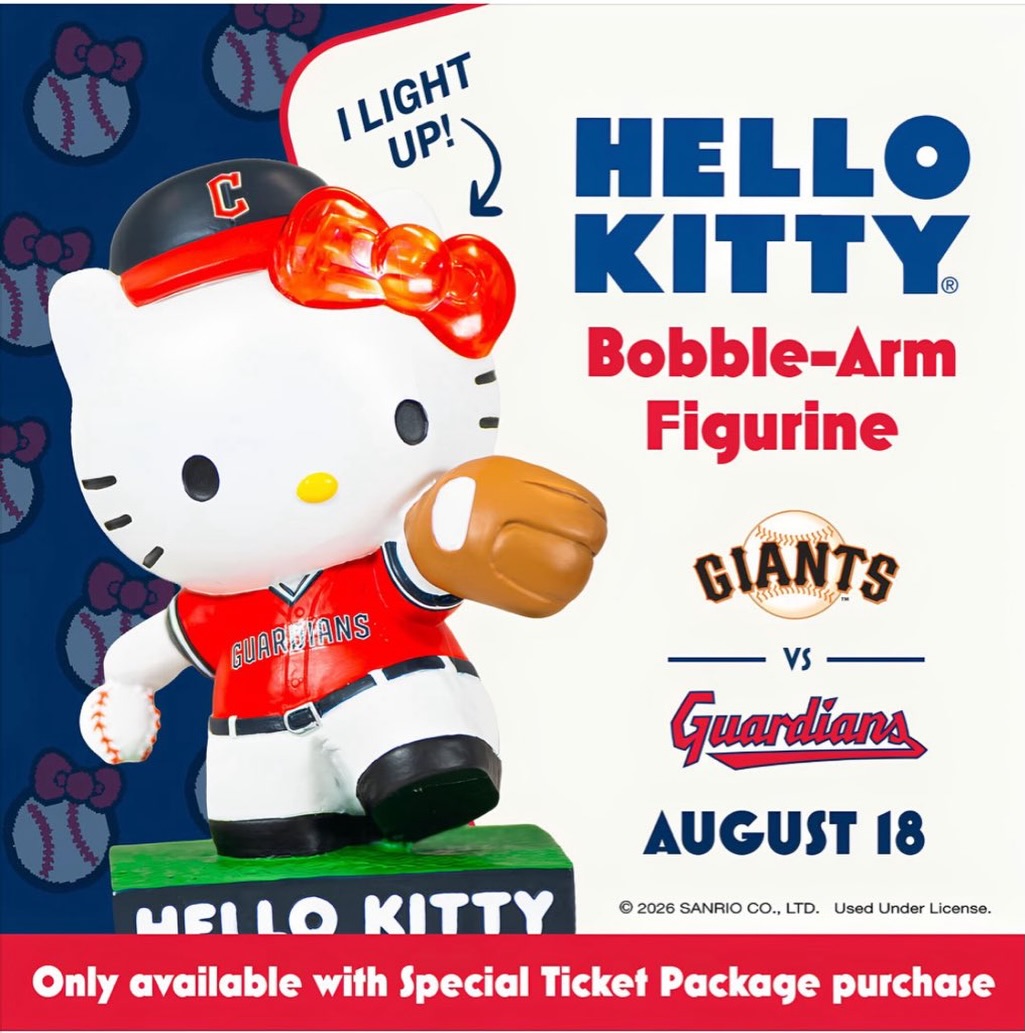 Hello Kitty comes to Baseball.. with this cute new Cleveland