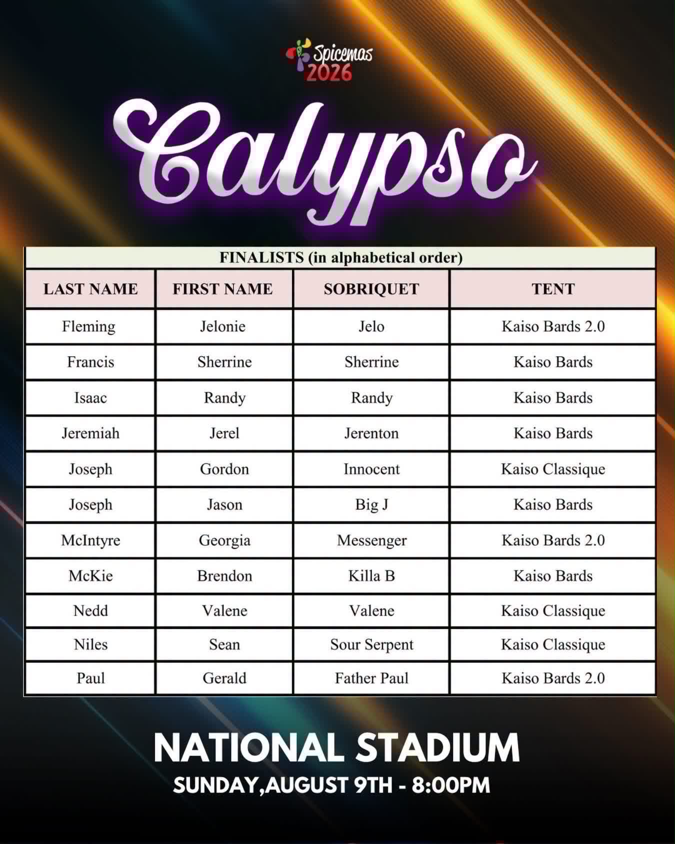 Congratulations to all artistes who have advanced to the Calypso