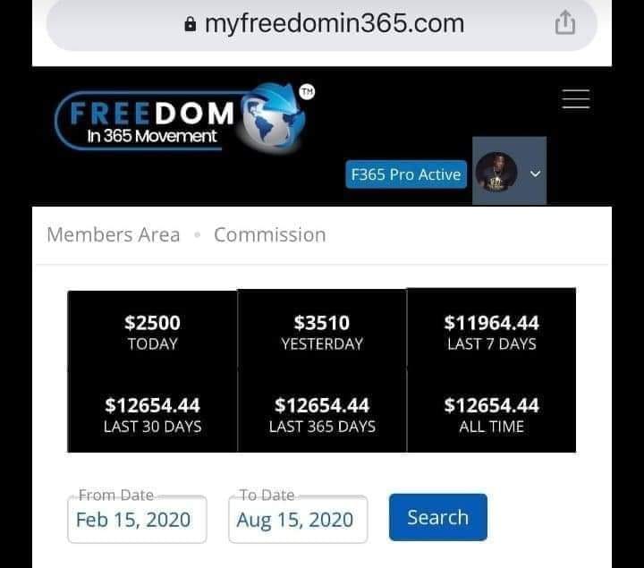 In The Freedom In 365... - Freedom In 365 With Abrahams