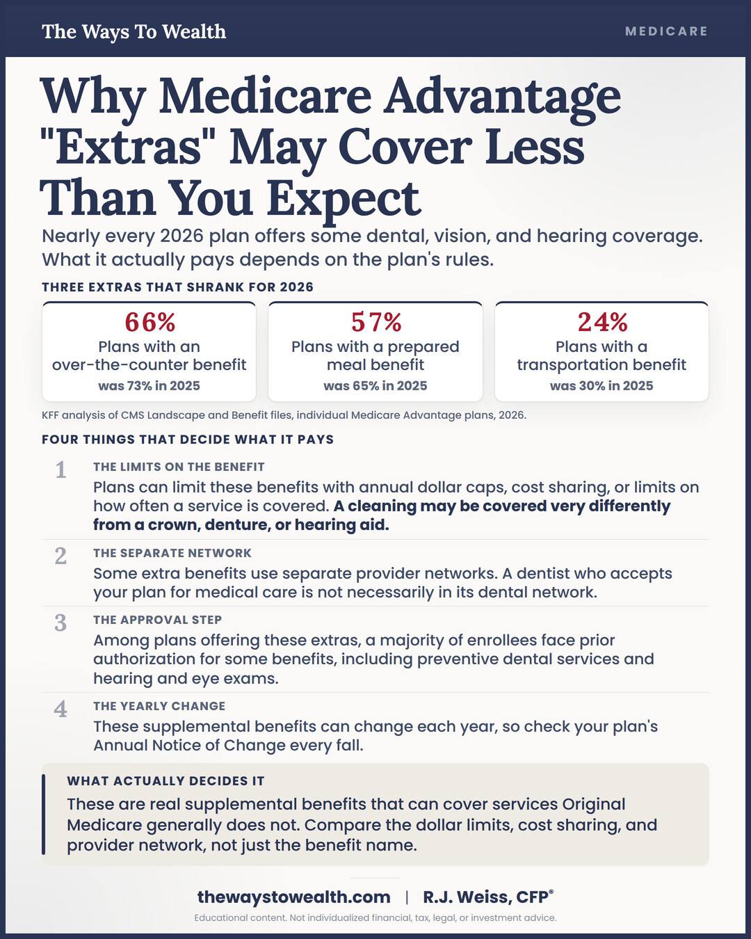 How to Maximize Life Insurance This Year thumbnail