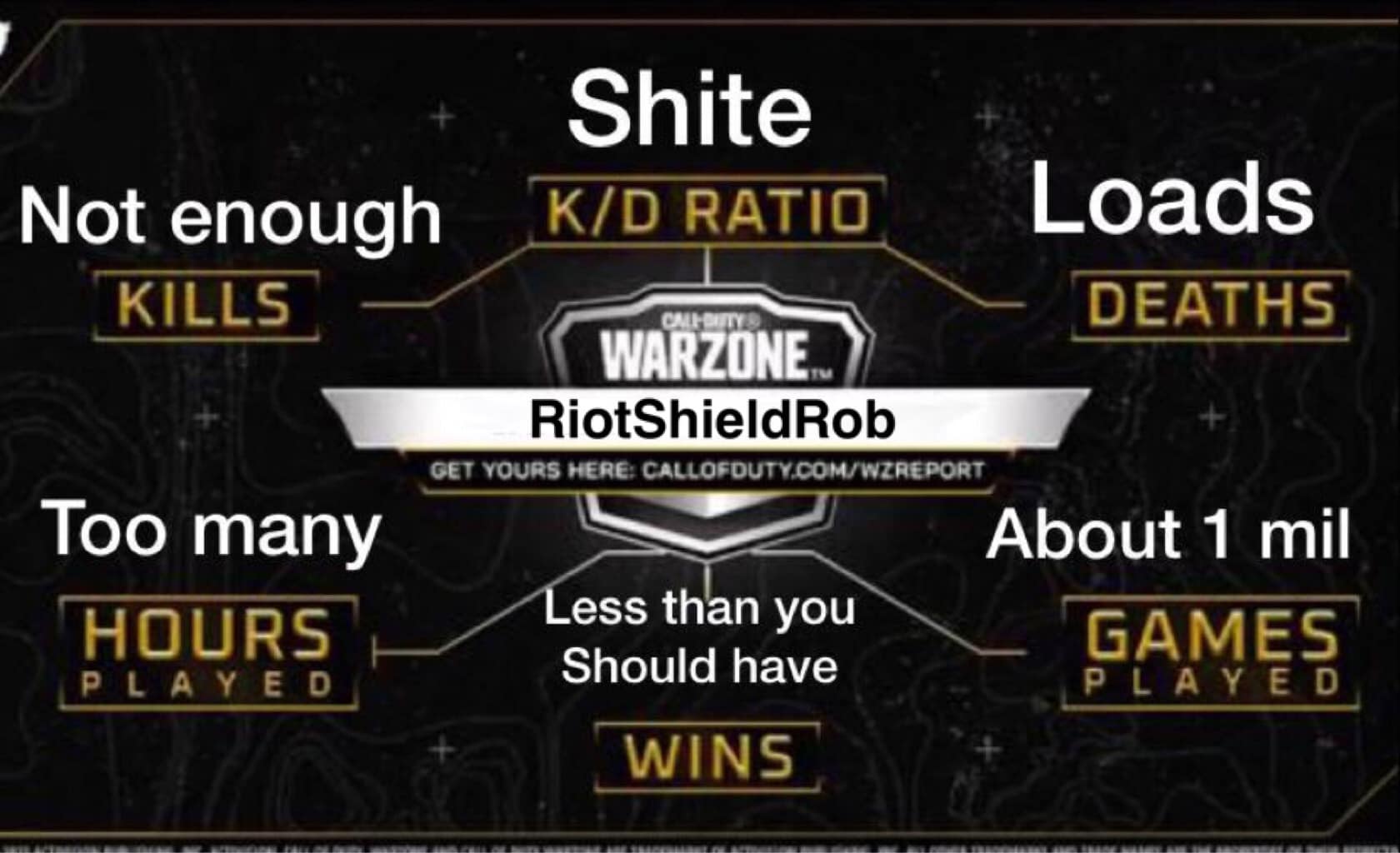 Riot Shield Rob - Call of Duty WARZONE turns 1 year old... | Facebook