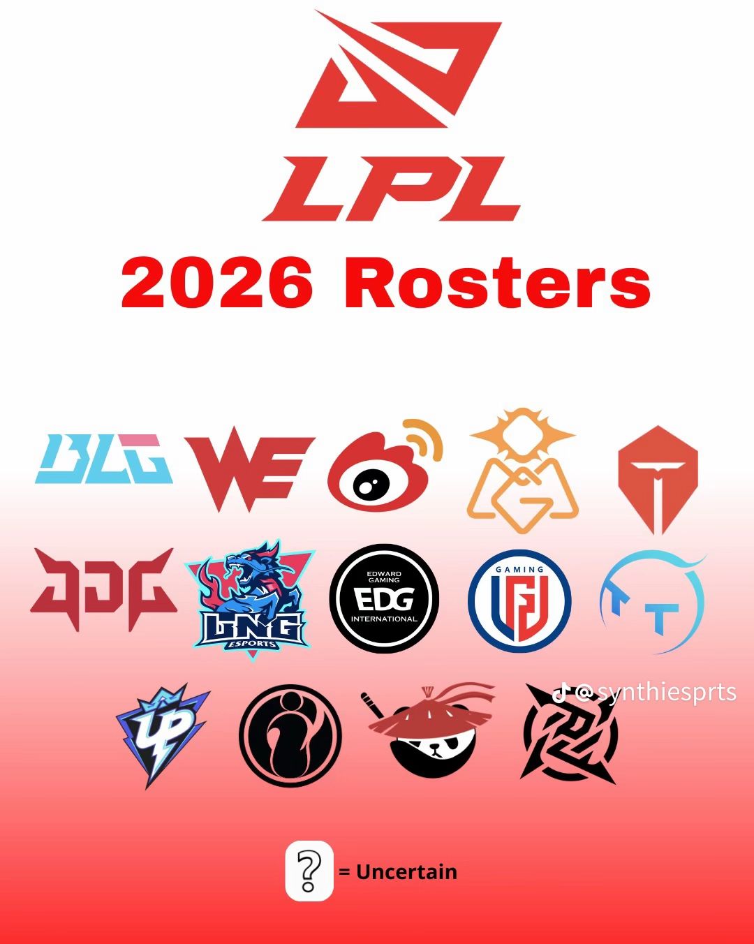 Wildrift PH Community | LPLTeam Official Lineup | Facebook