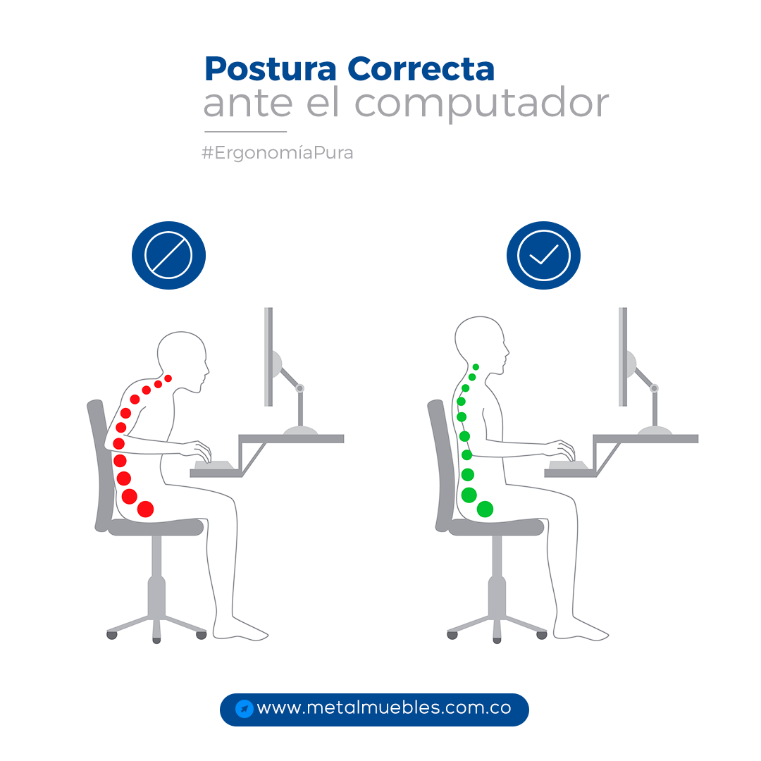 MetalMuebles - Conservar una postura correcta mientras se...